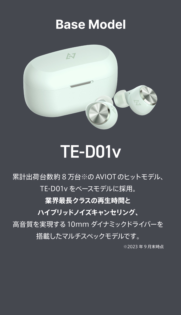 TE-D01v-AIN 製品情報｜AVIOT