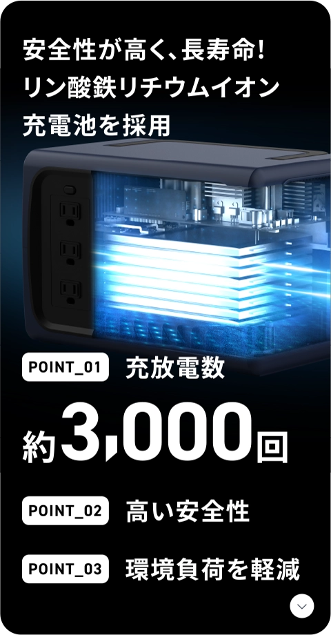 PS-F500 製品情報｜AVIOT