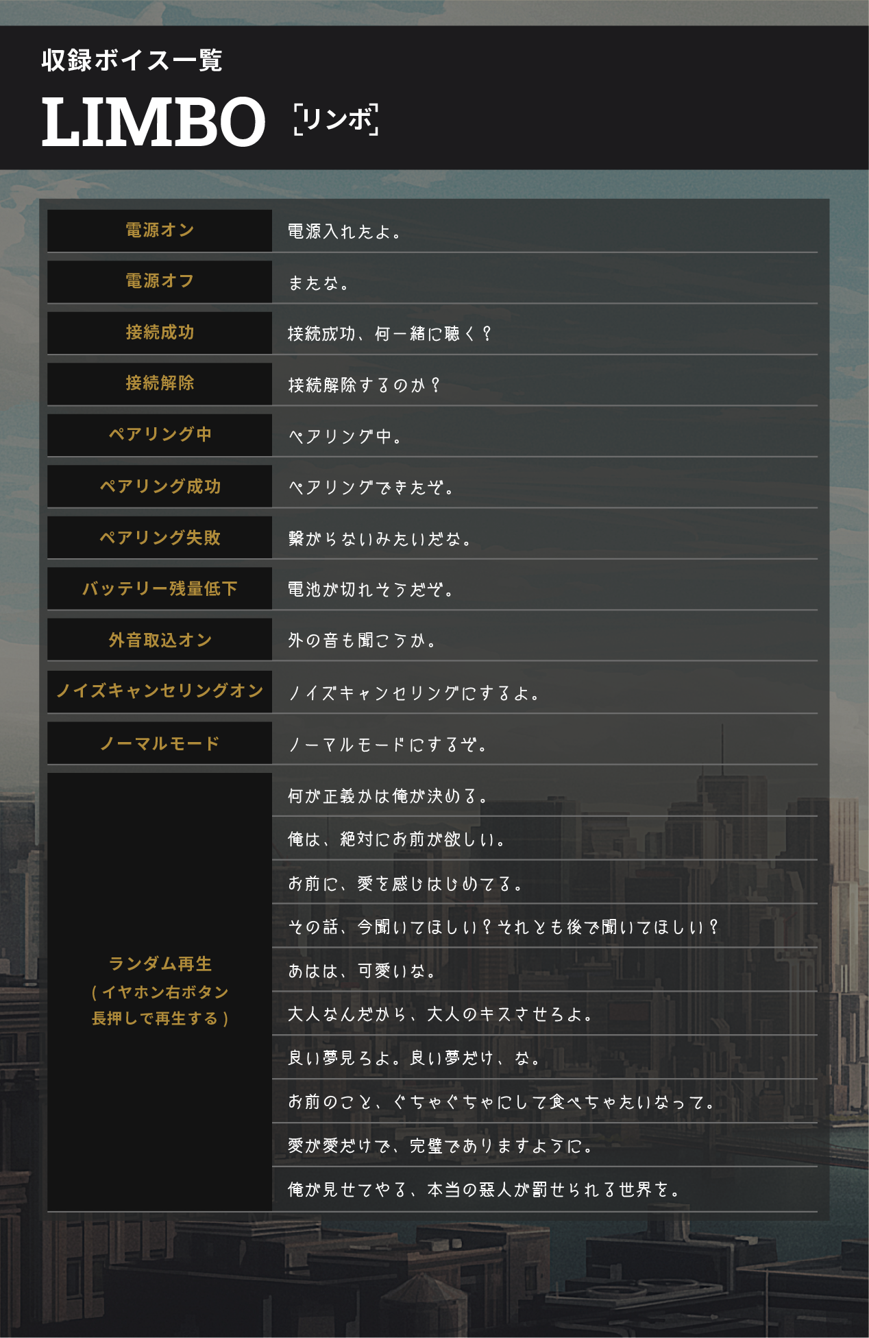 収録ボイス