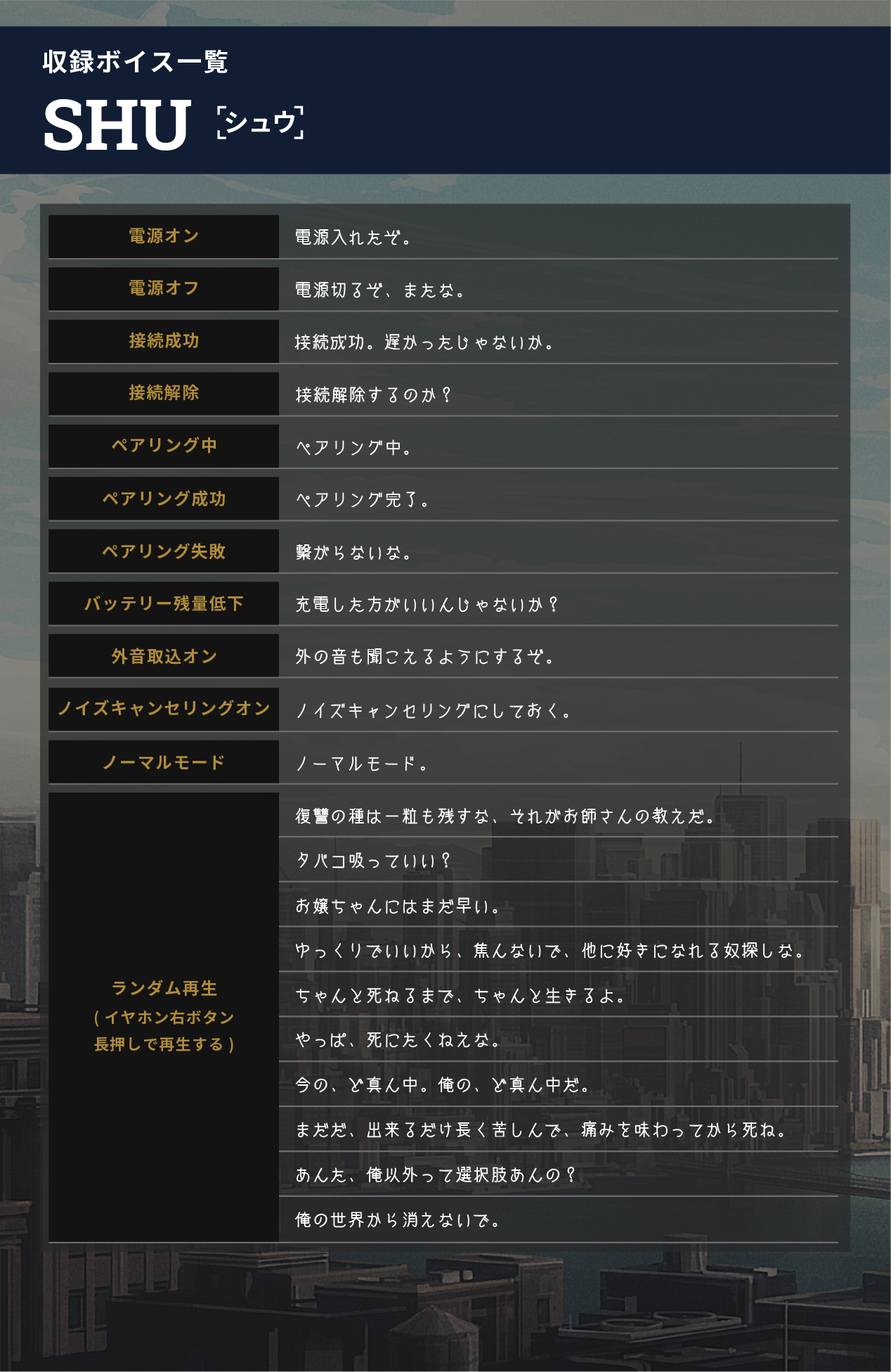 収録ボイス