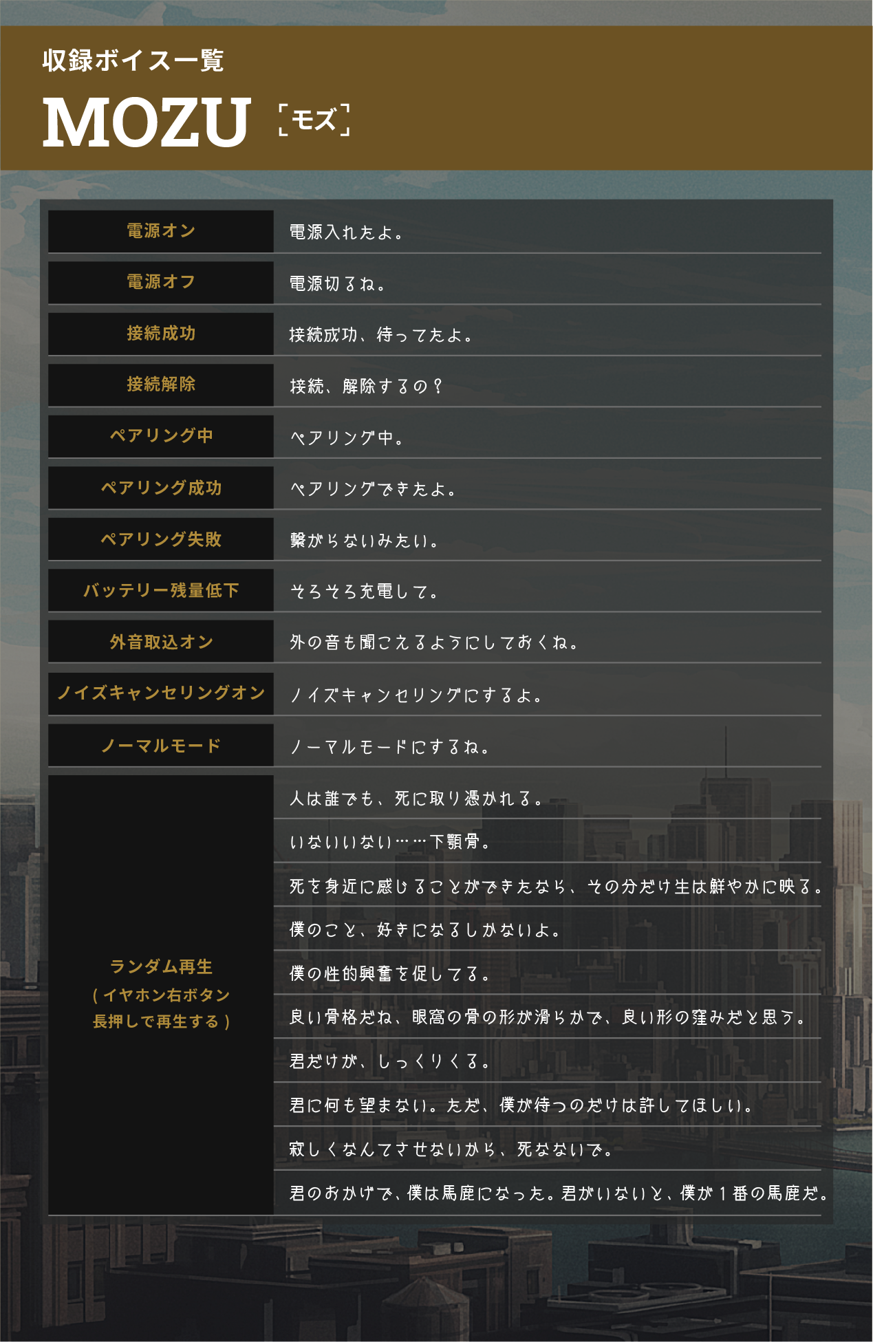 収録ボイス