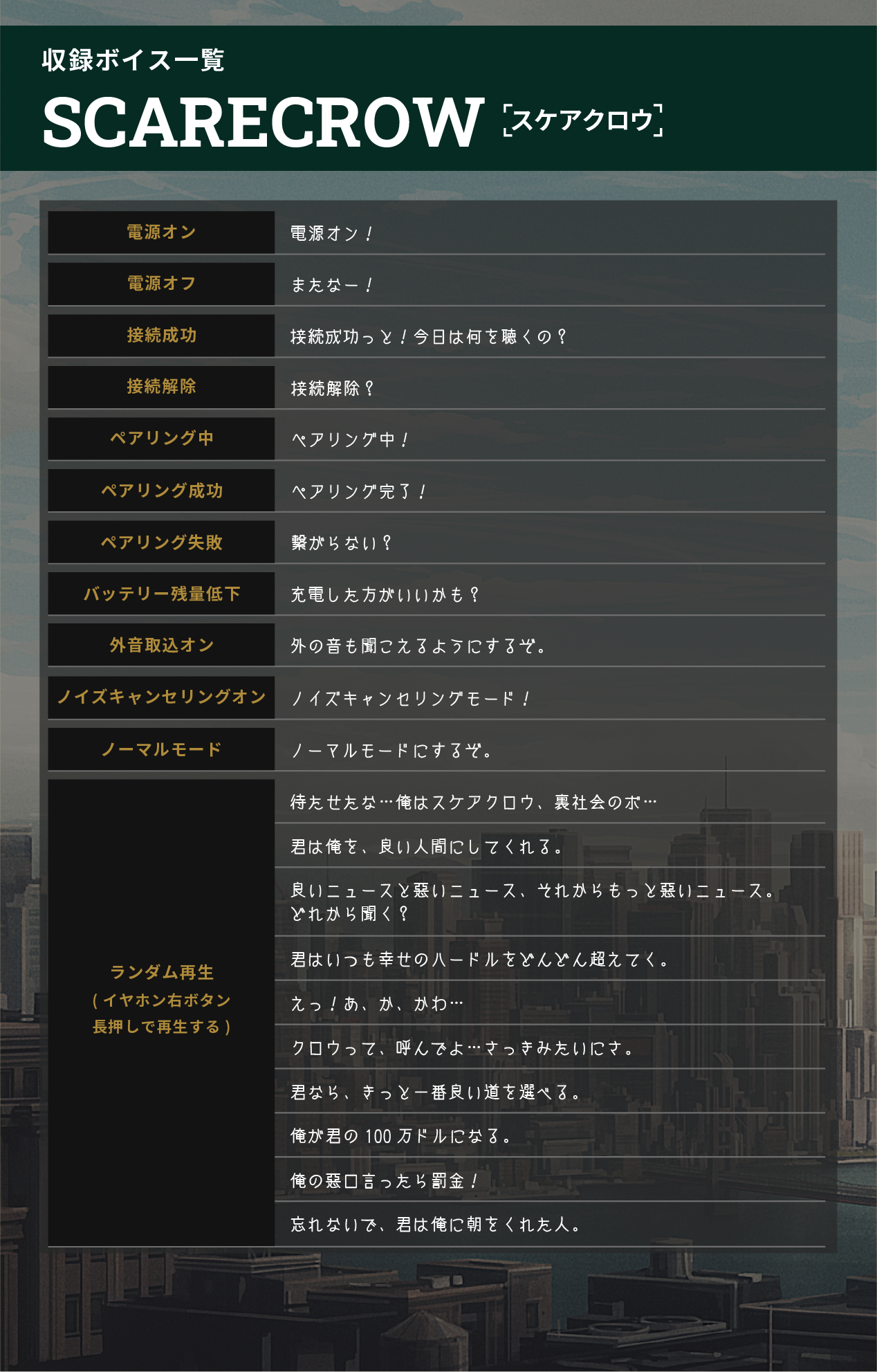 収録ボイス