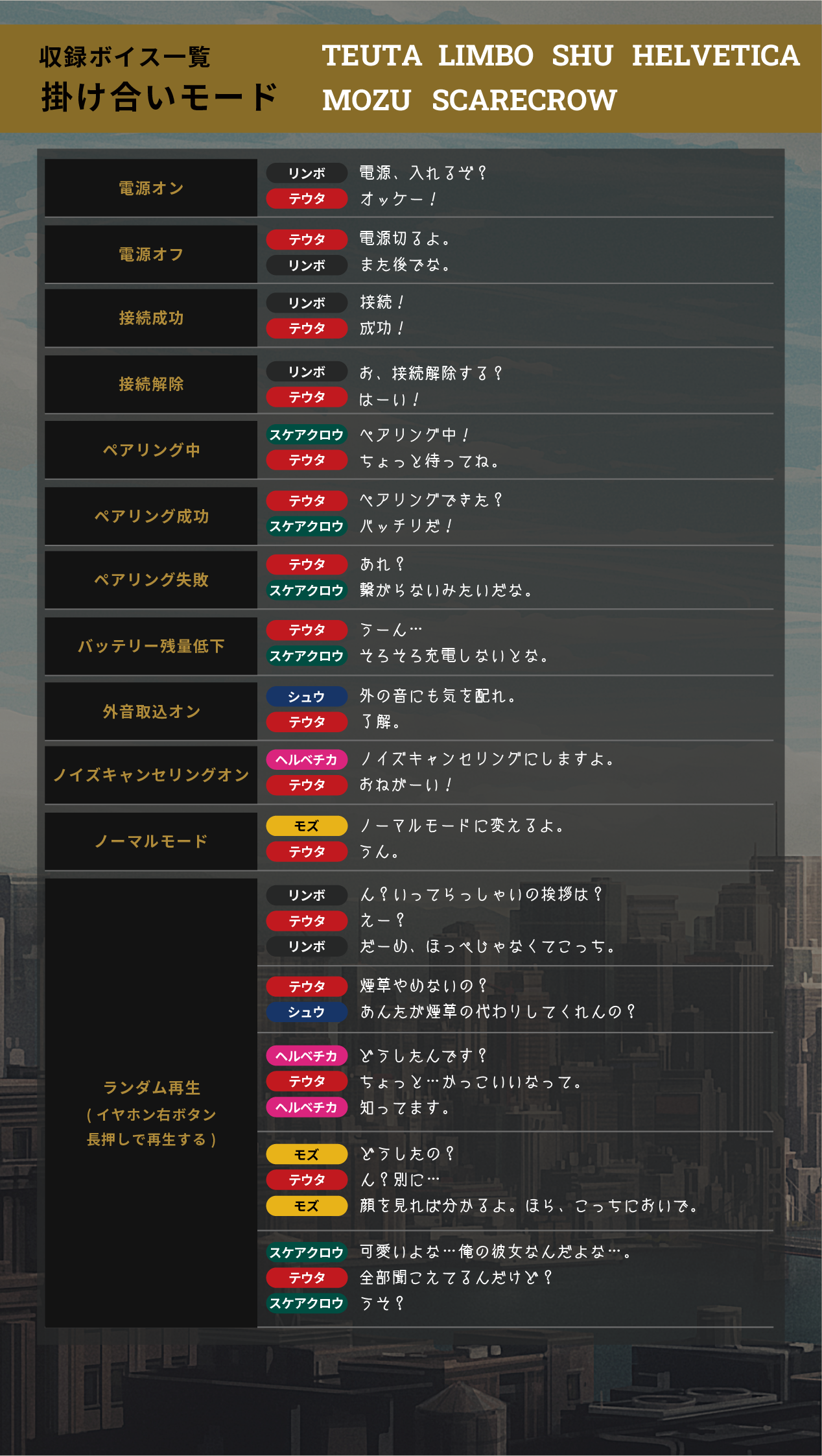 収録ボイス