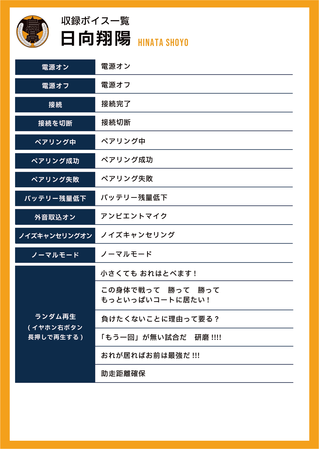 収録ボイス