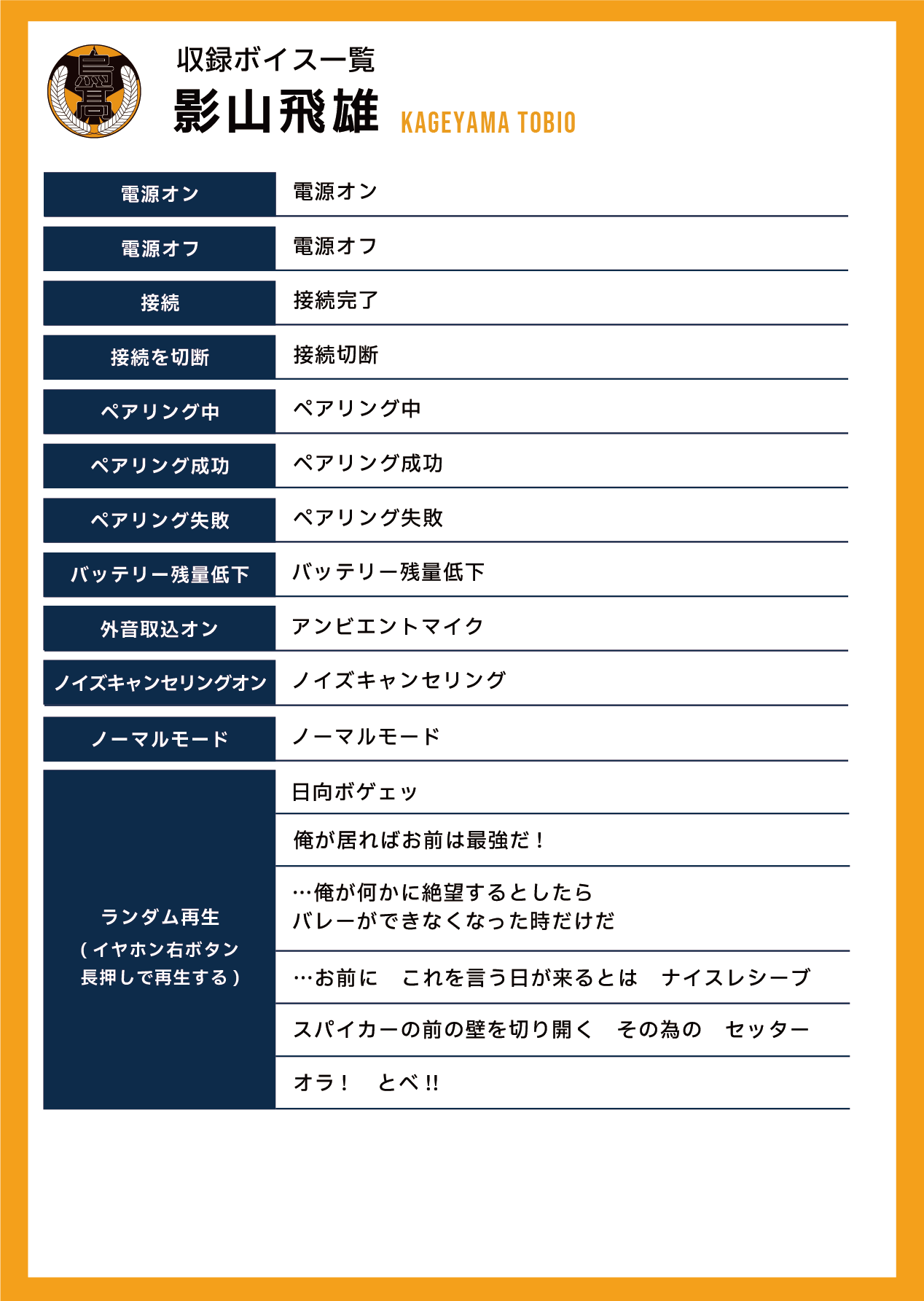 収録ボイス