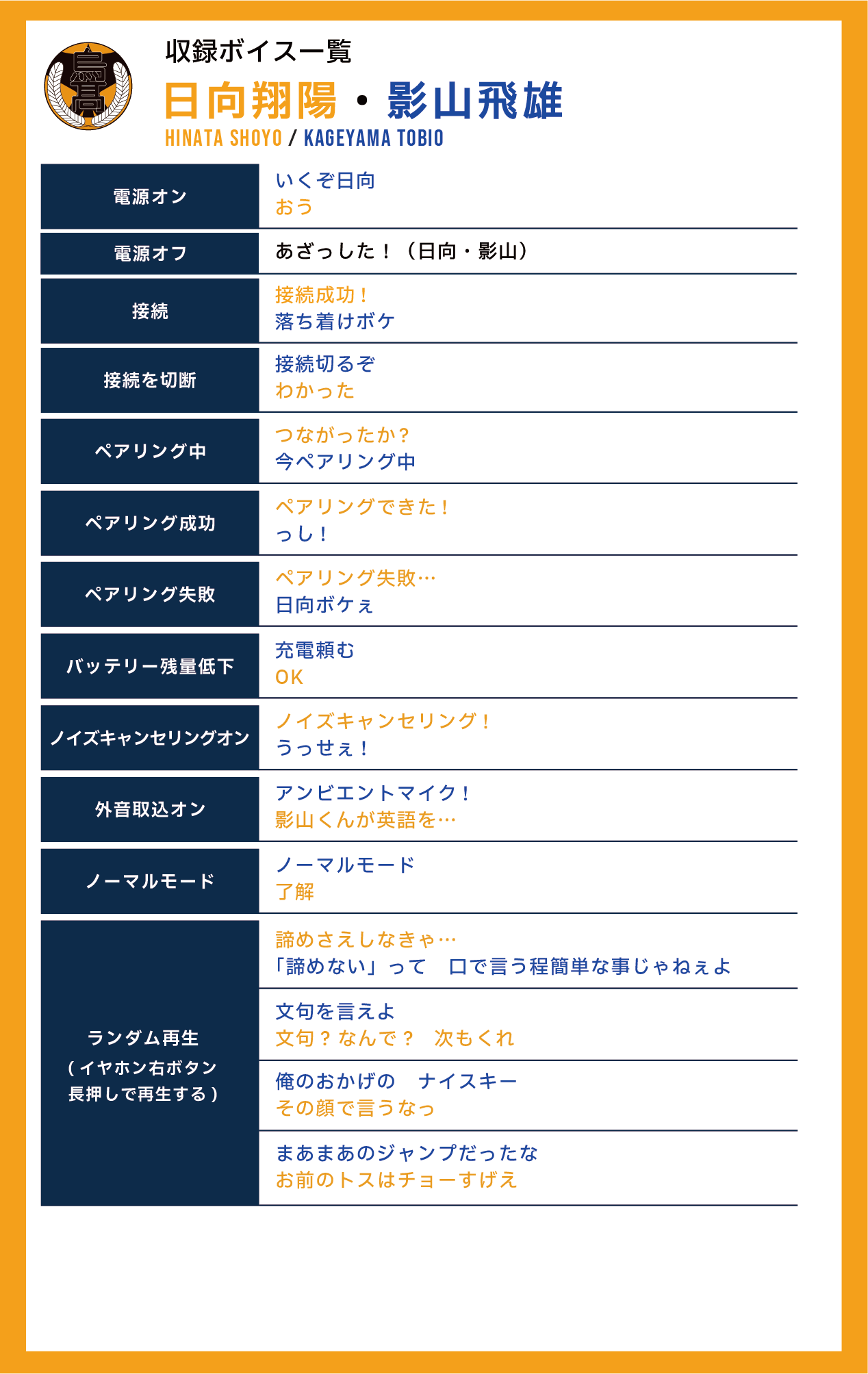 収録ボイス