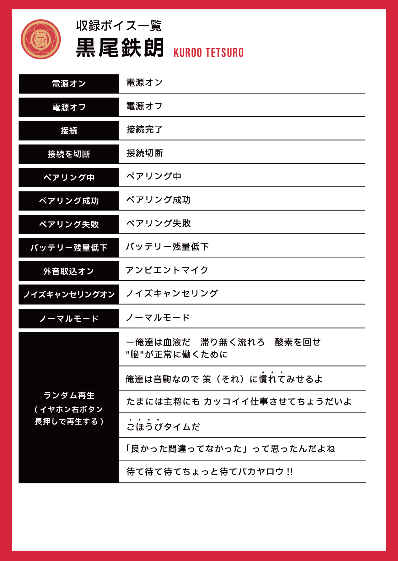 収録ボイス