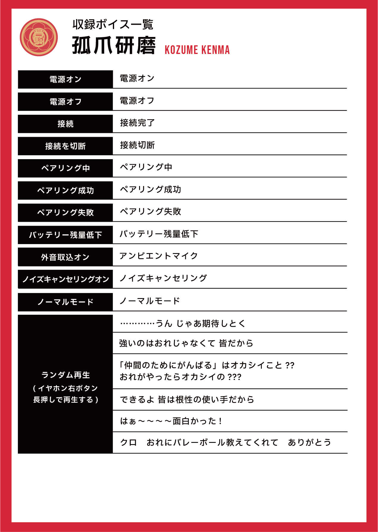 収録ボイス