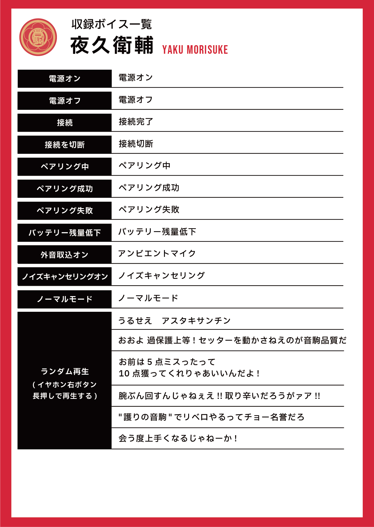 収録ボイス