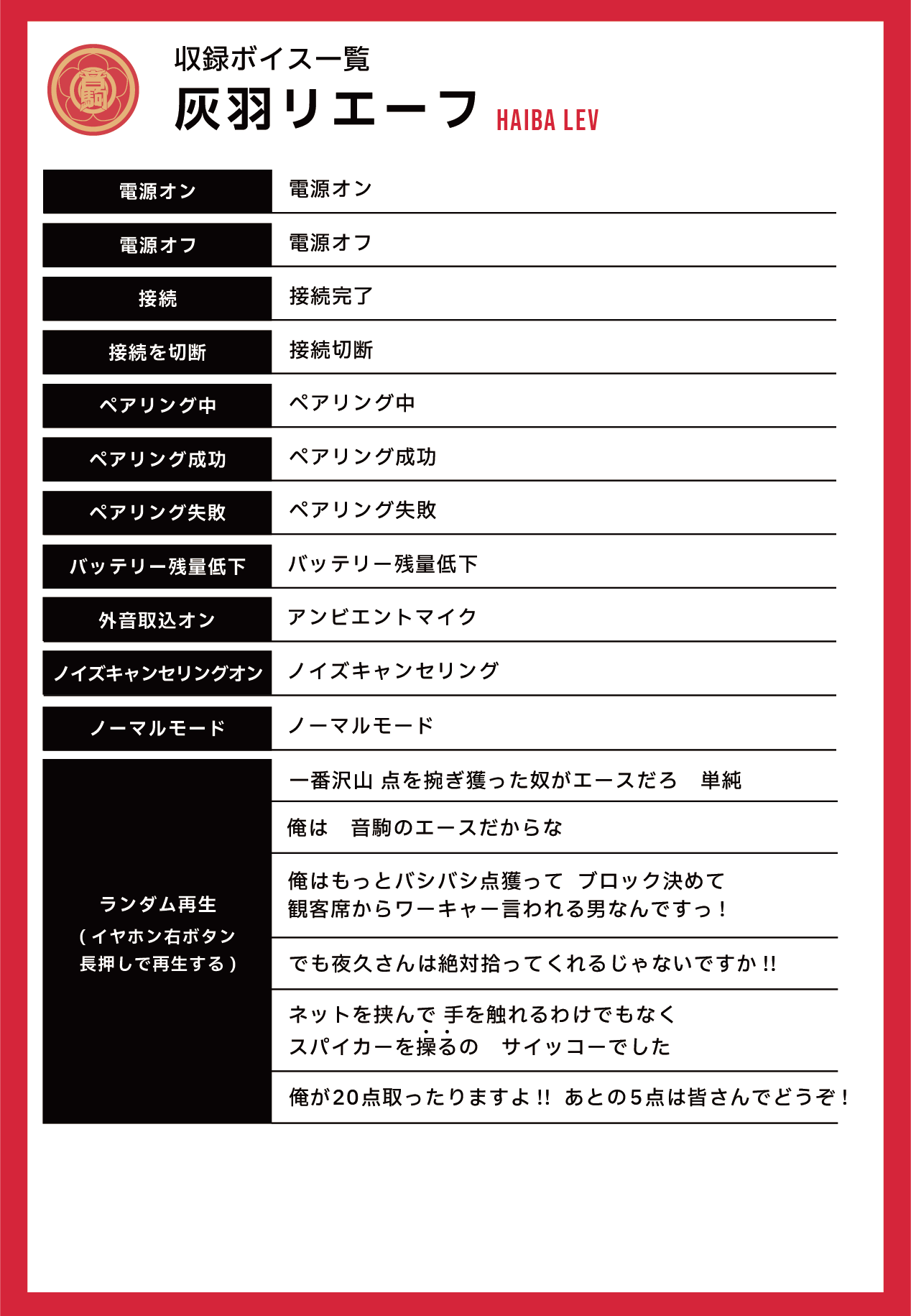 収録ボイス