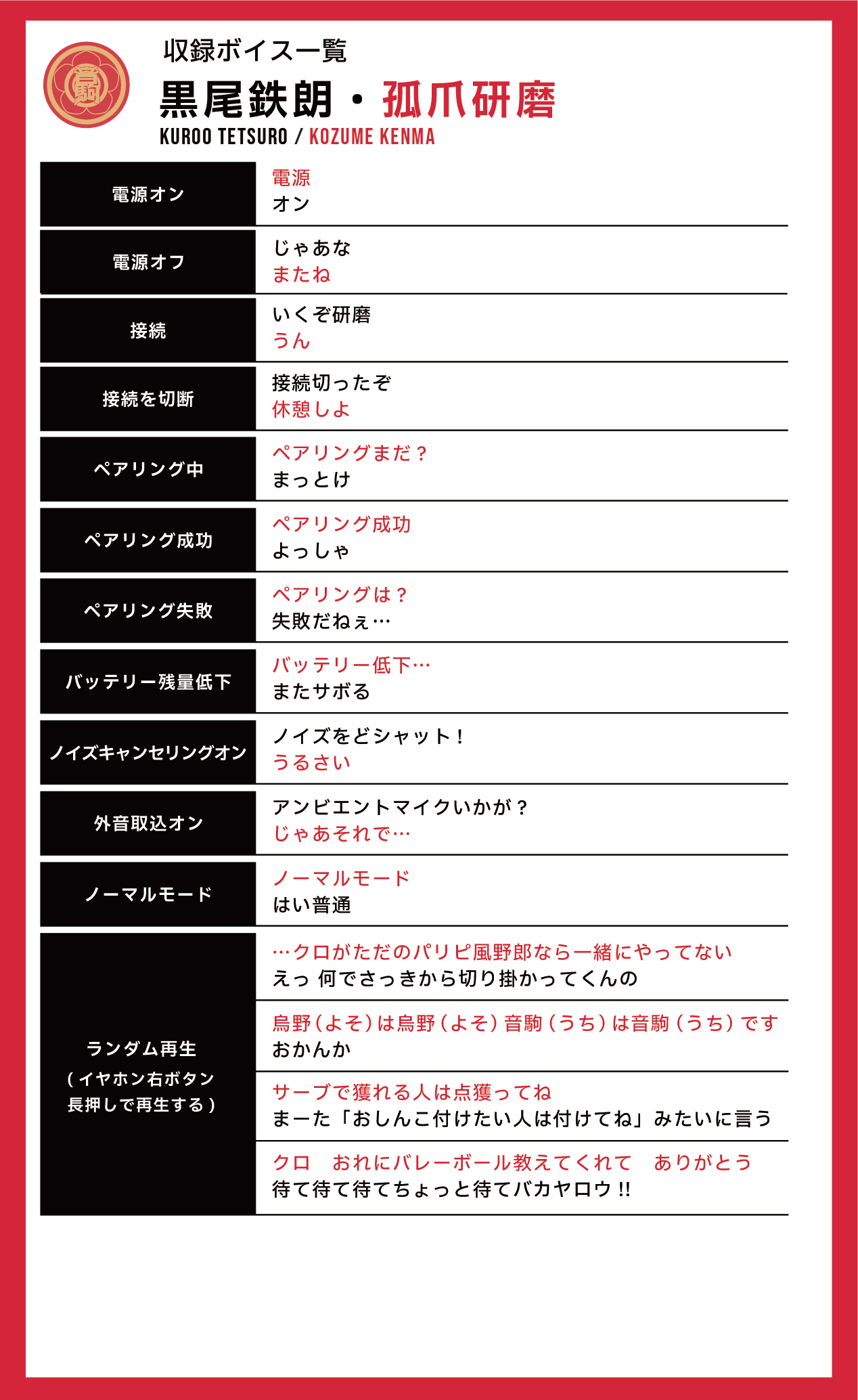 収録ボイス