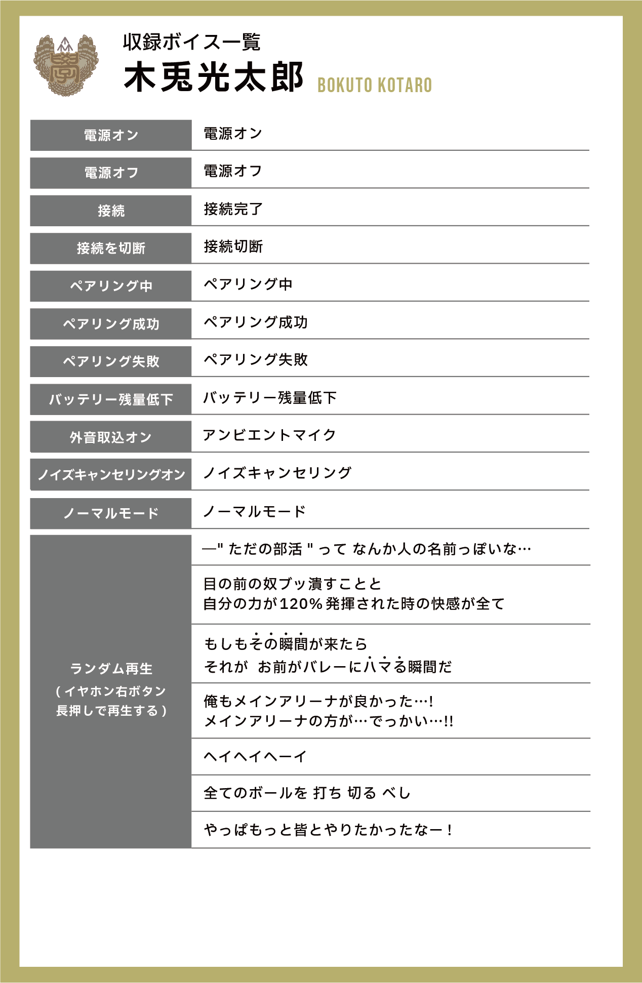 収録ボイス