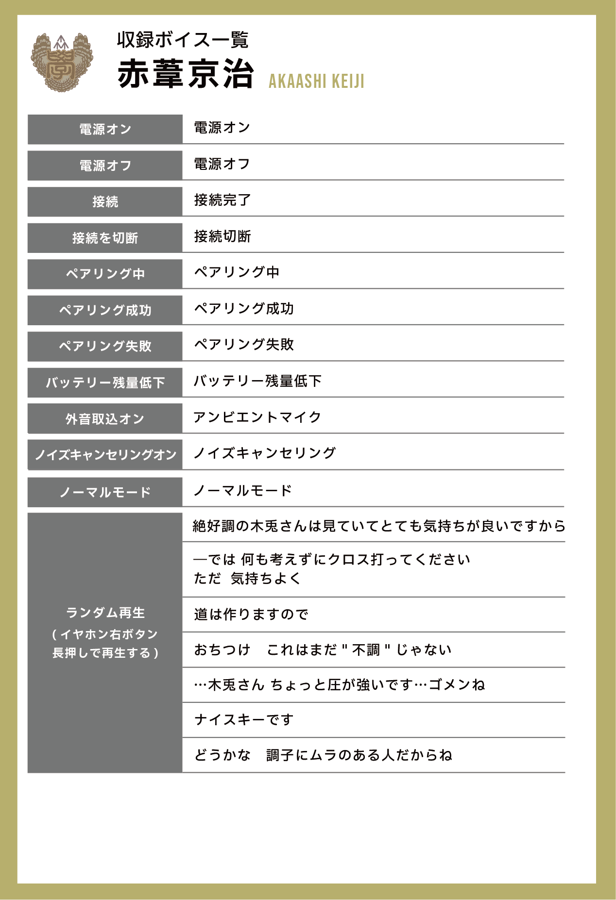 収録ボイス