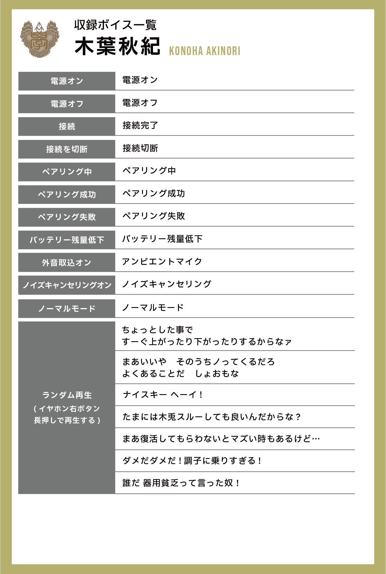 収録ボイス