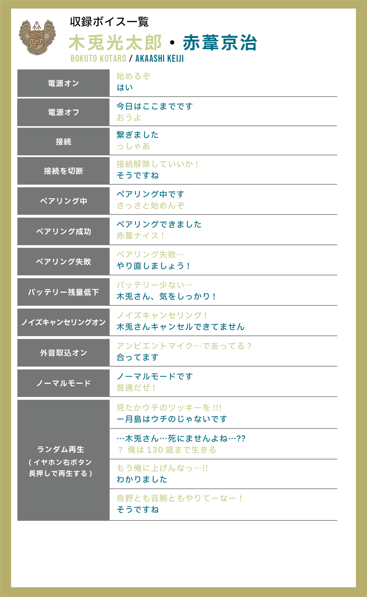 収録ボイス