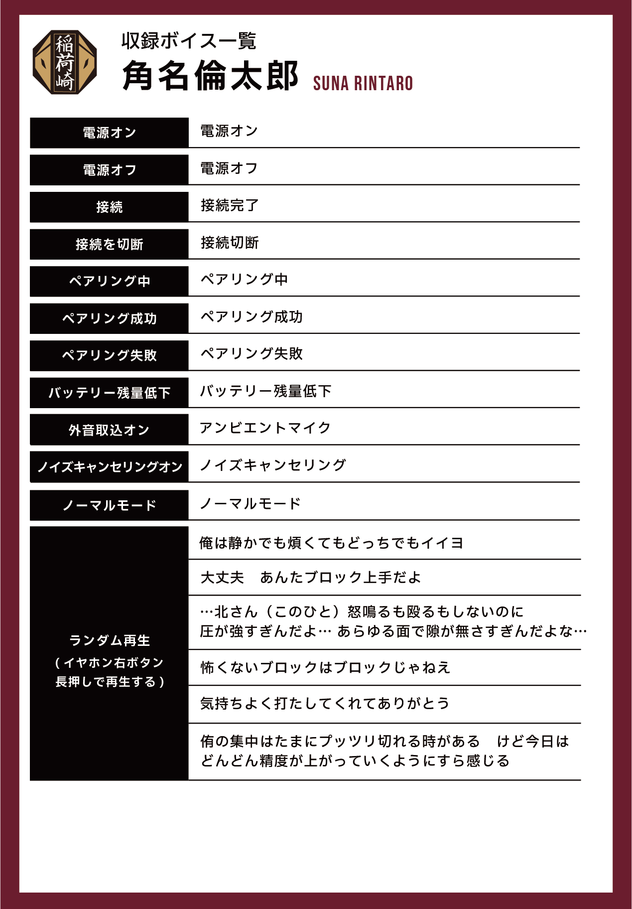 収録ボイス