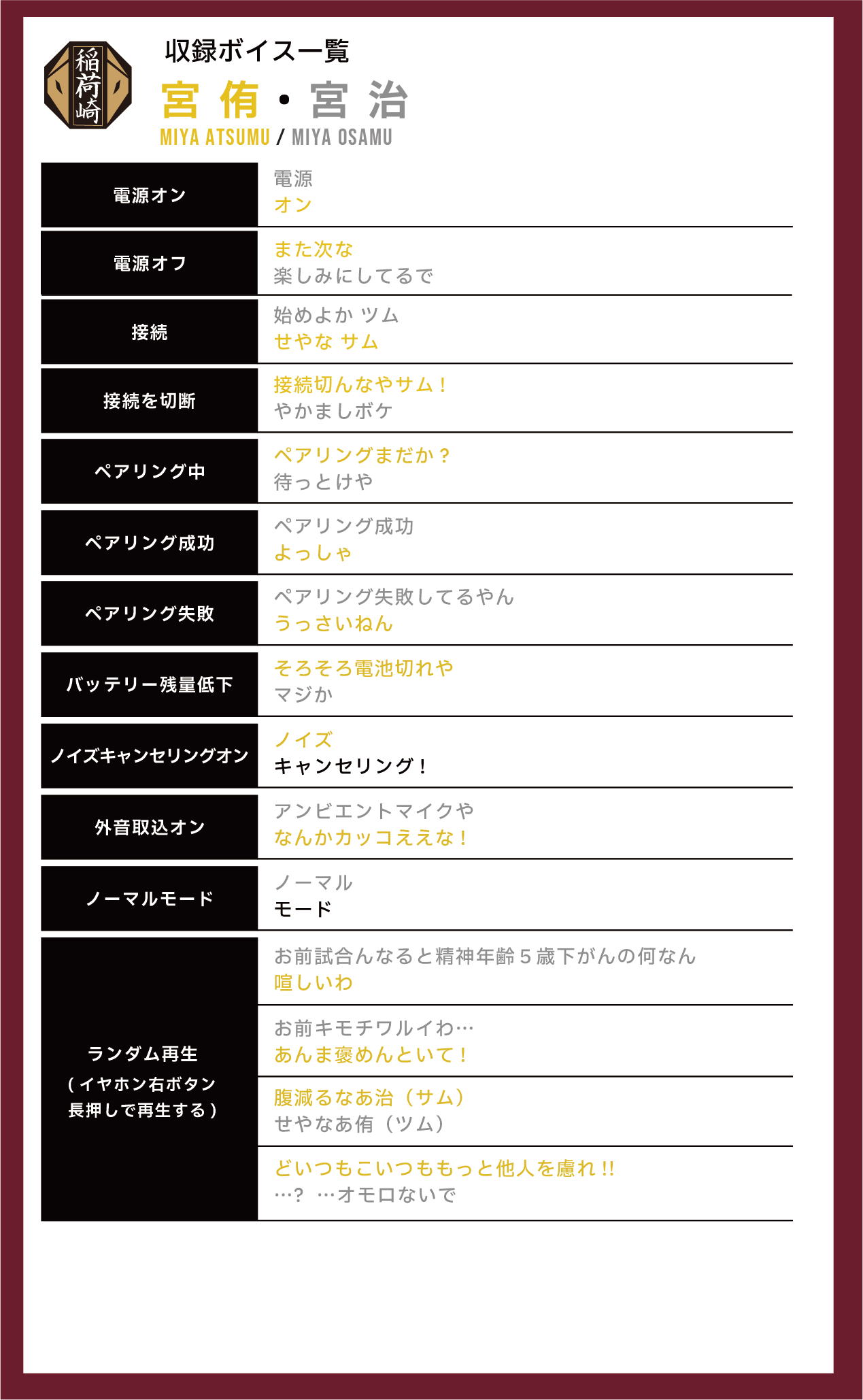 収録ボイス