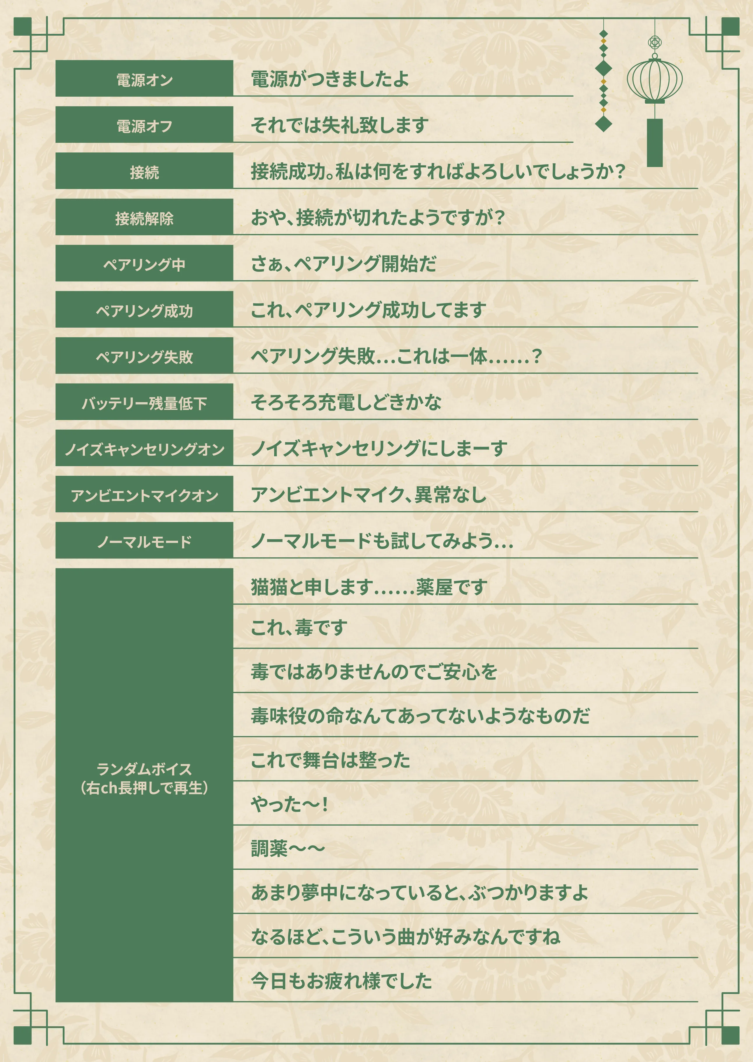 猫猫マオマオ収録ボイス
