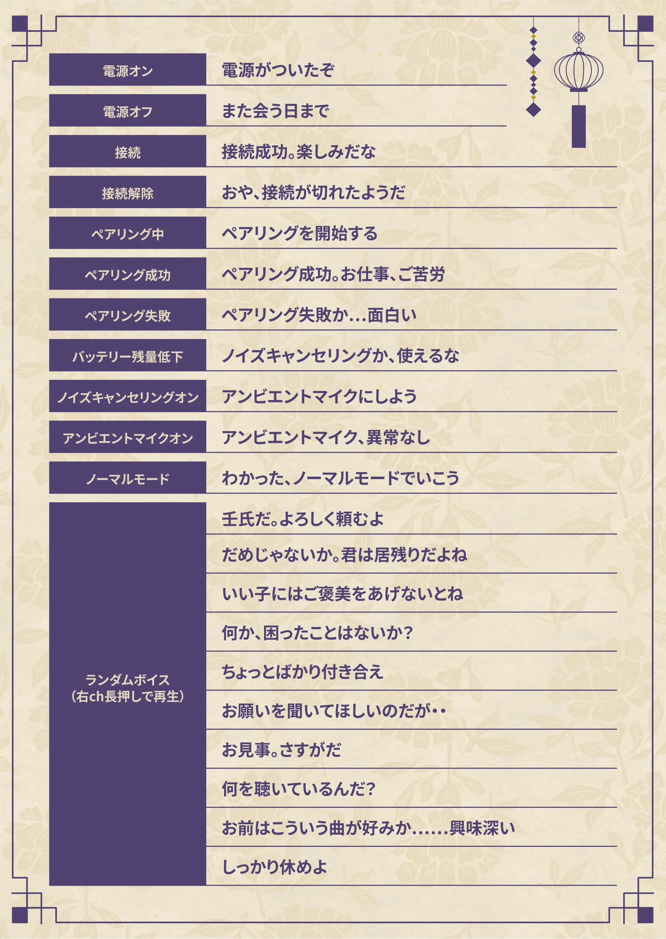 壬氏ジンシ収録ボイス