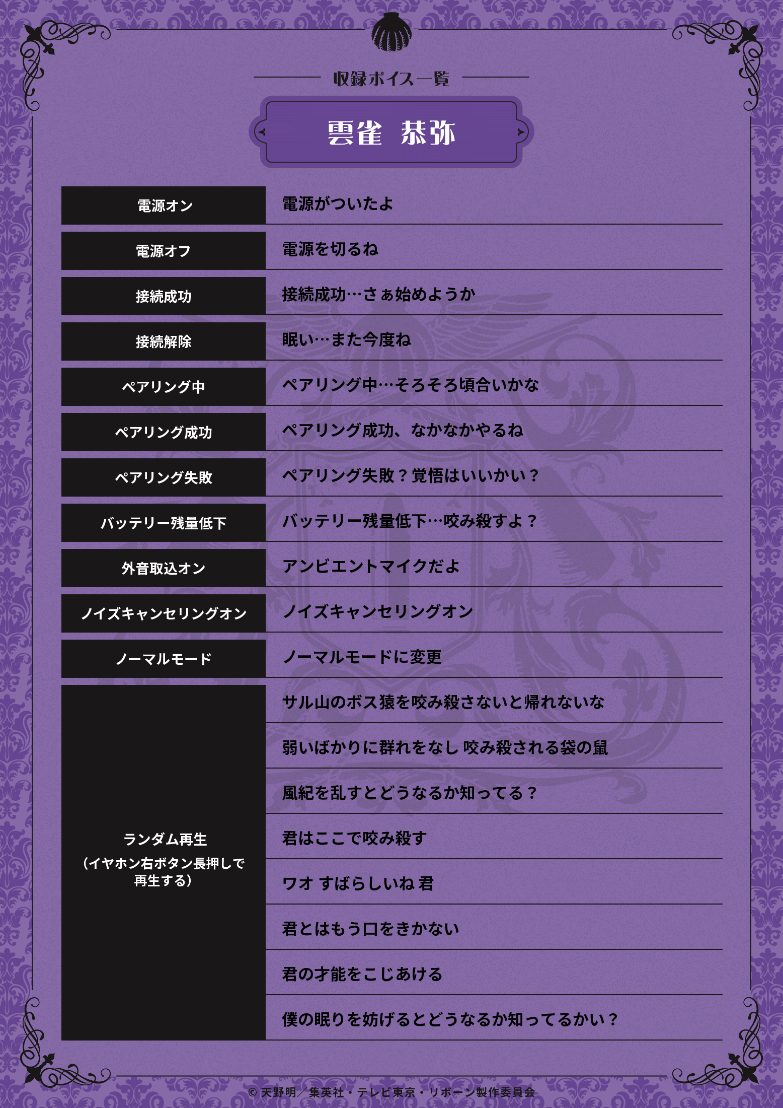 雲雀 恭弥収録ボイス