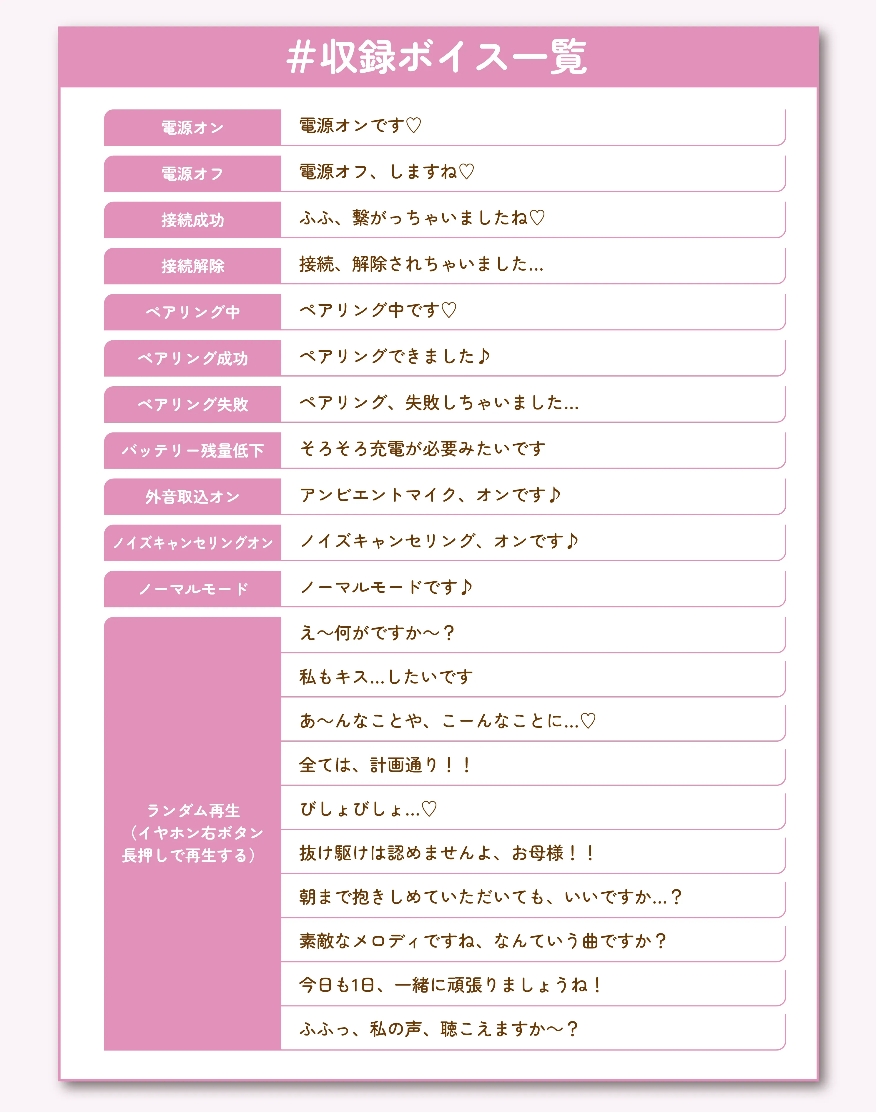 花園羽香里収録ボイス