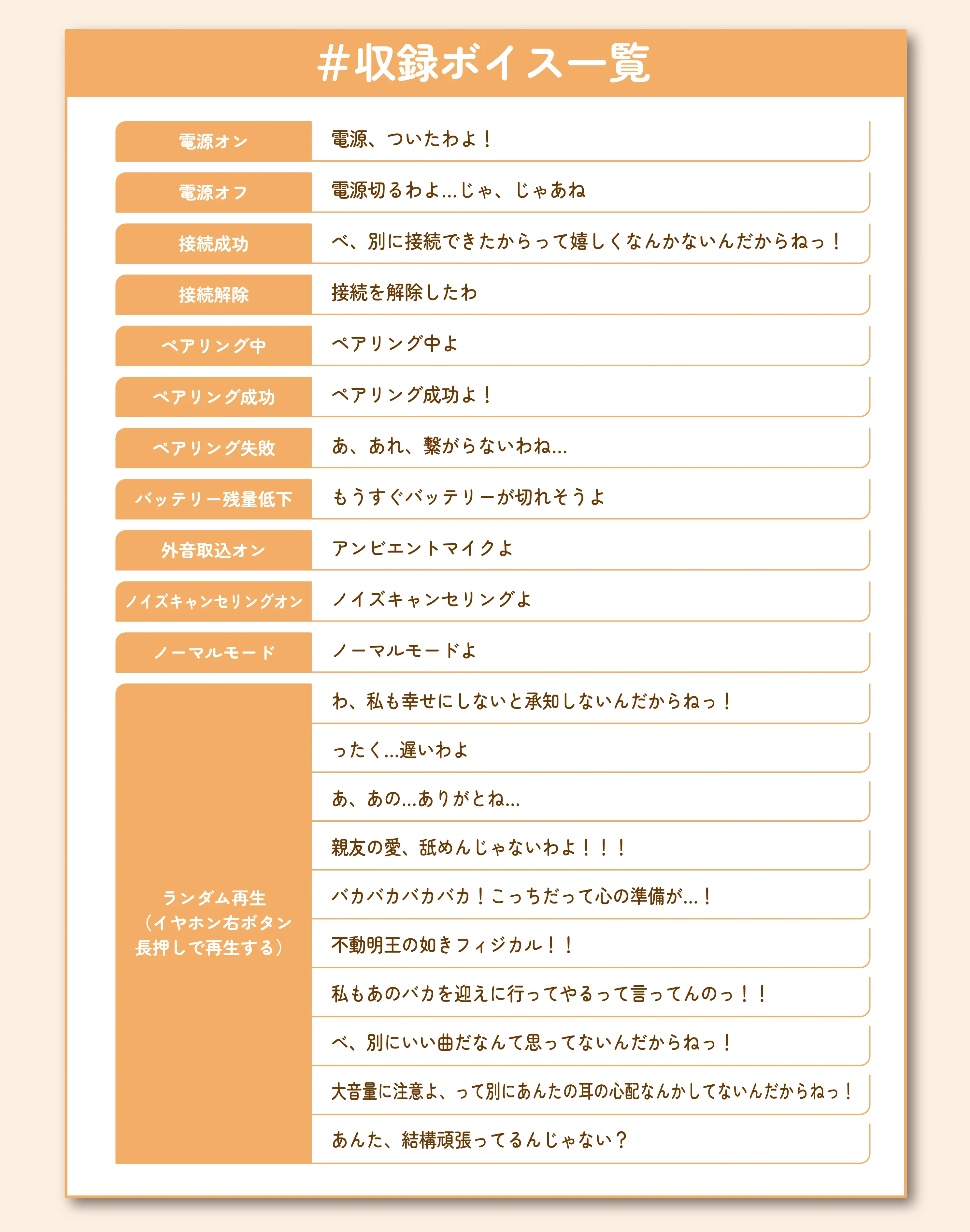 院田唐音収録ボイス