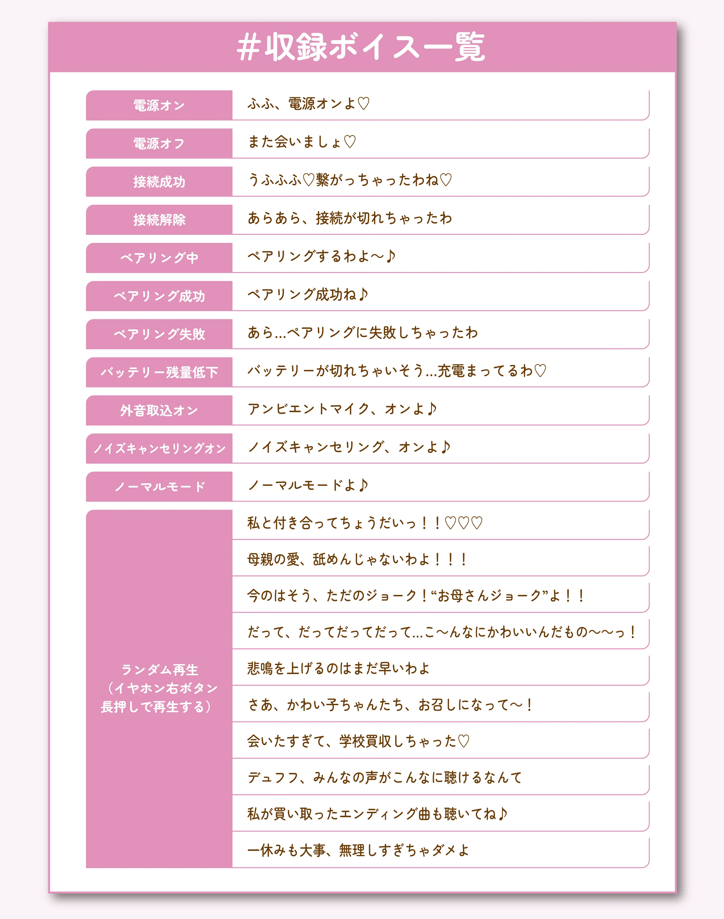 花園羽々里収録ボイス