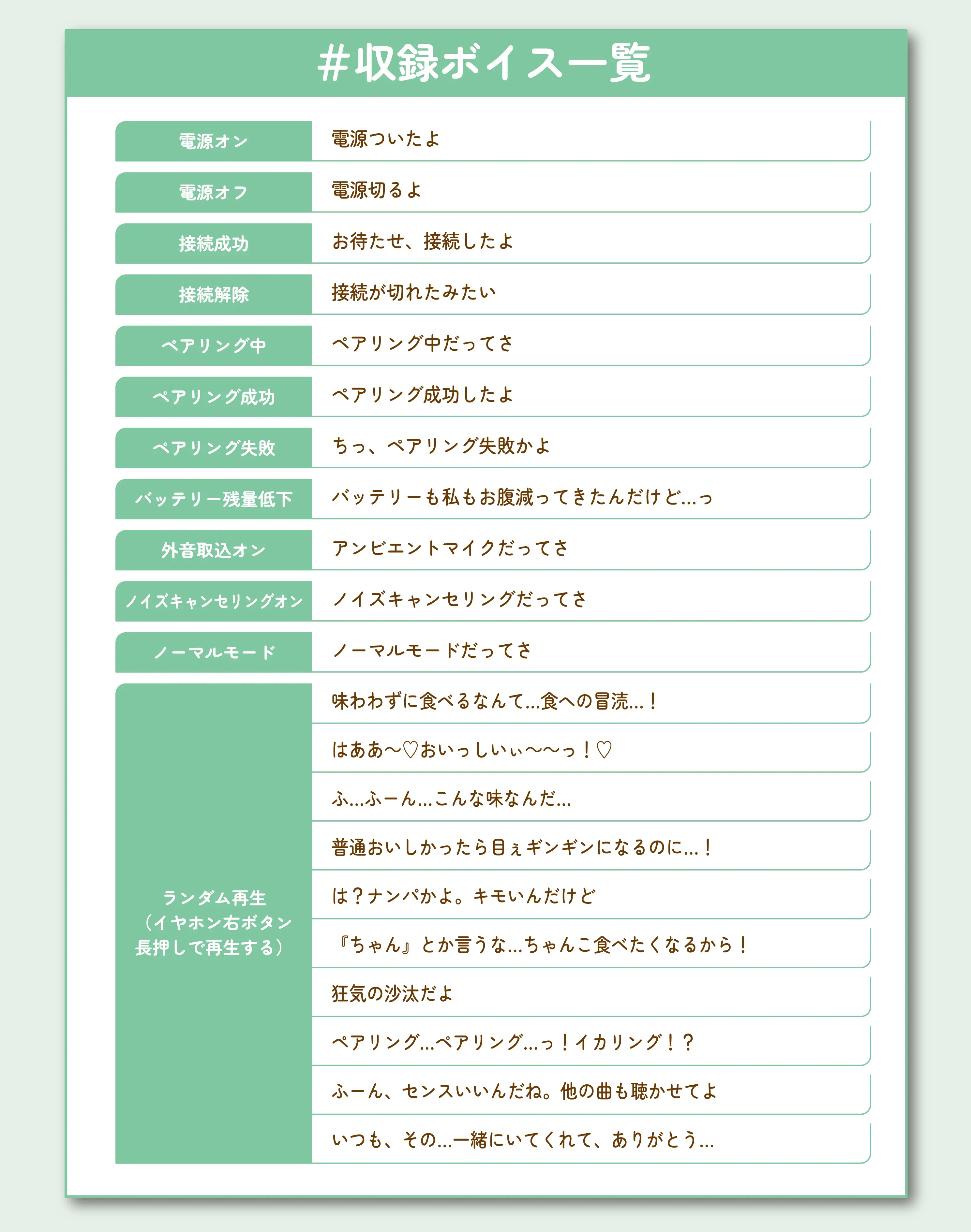 原賀胡桃収録ボイス