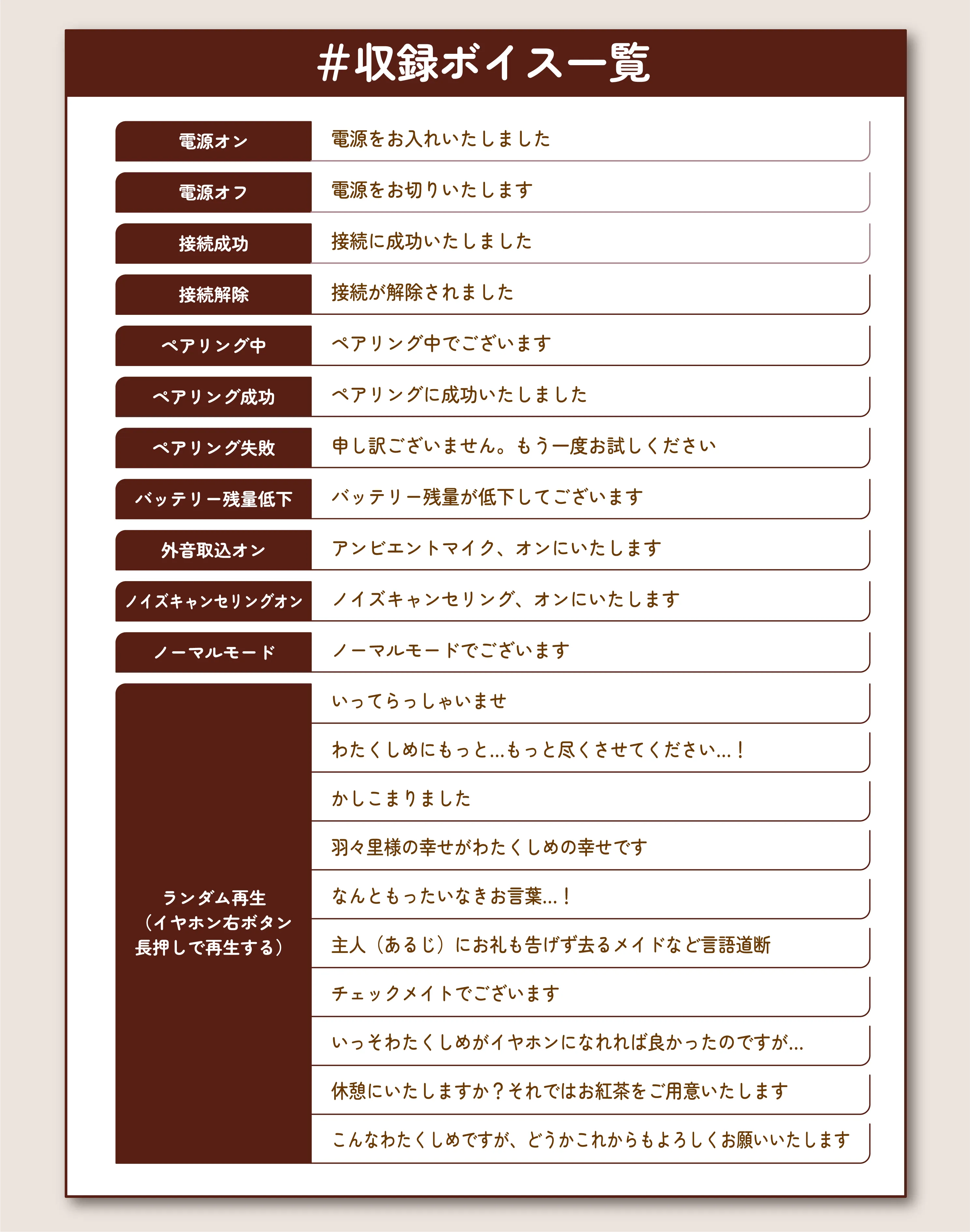 銘戸芽衣収録ボイス
