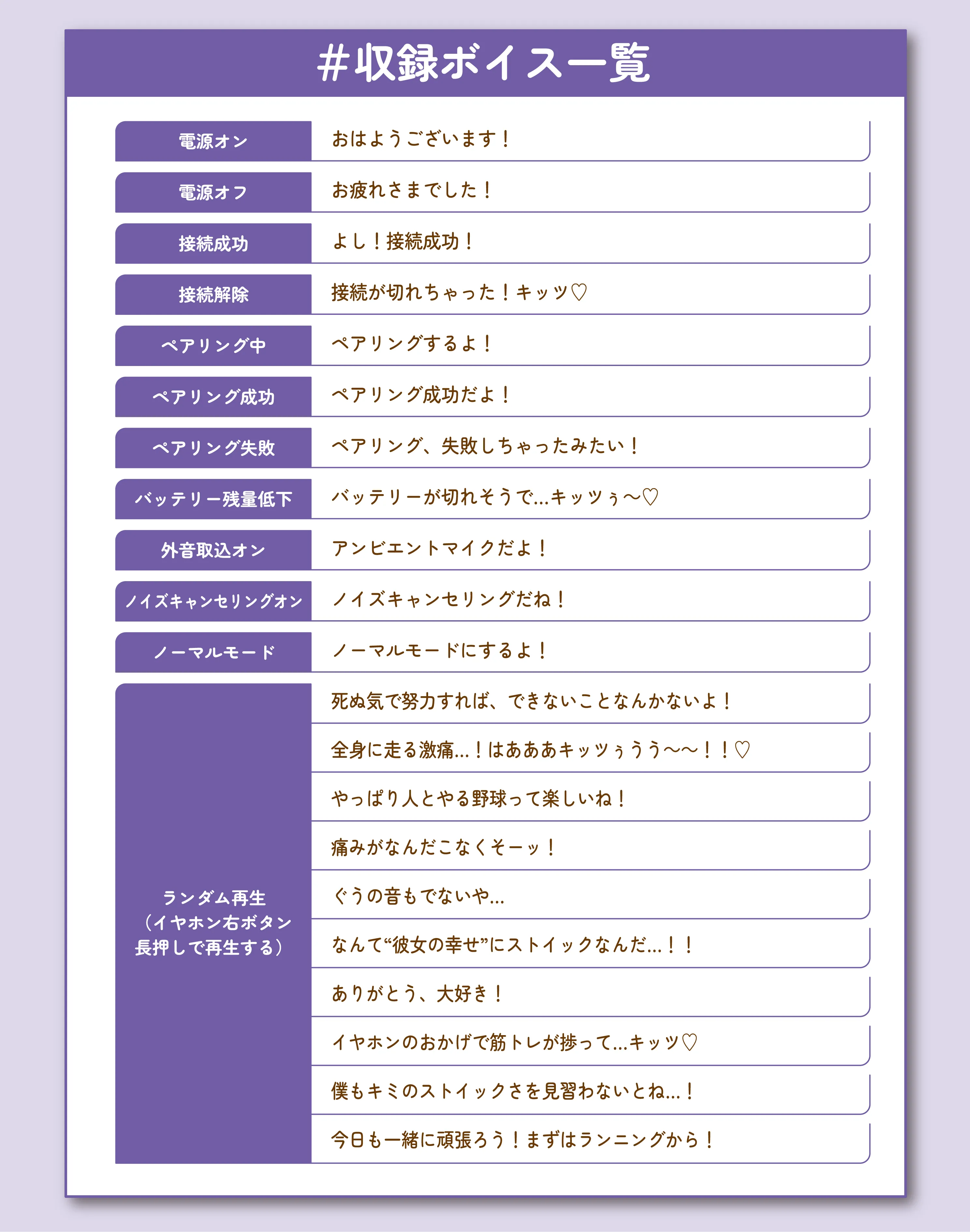 須藤 育収録ボイス