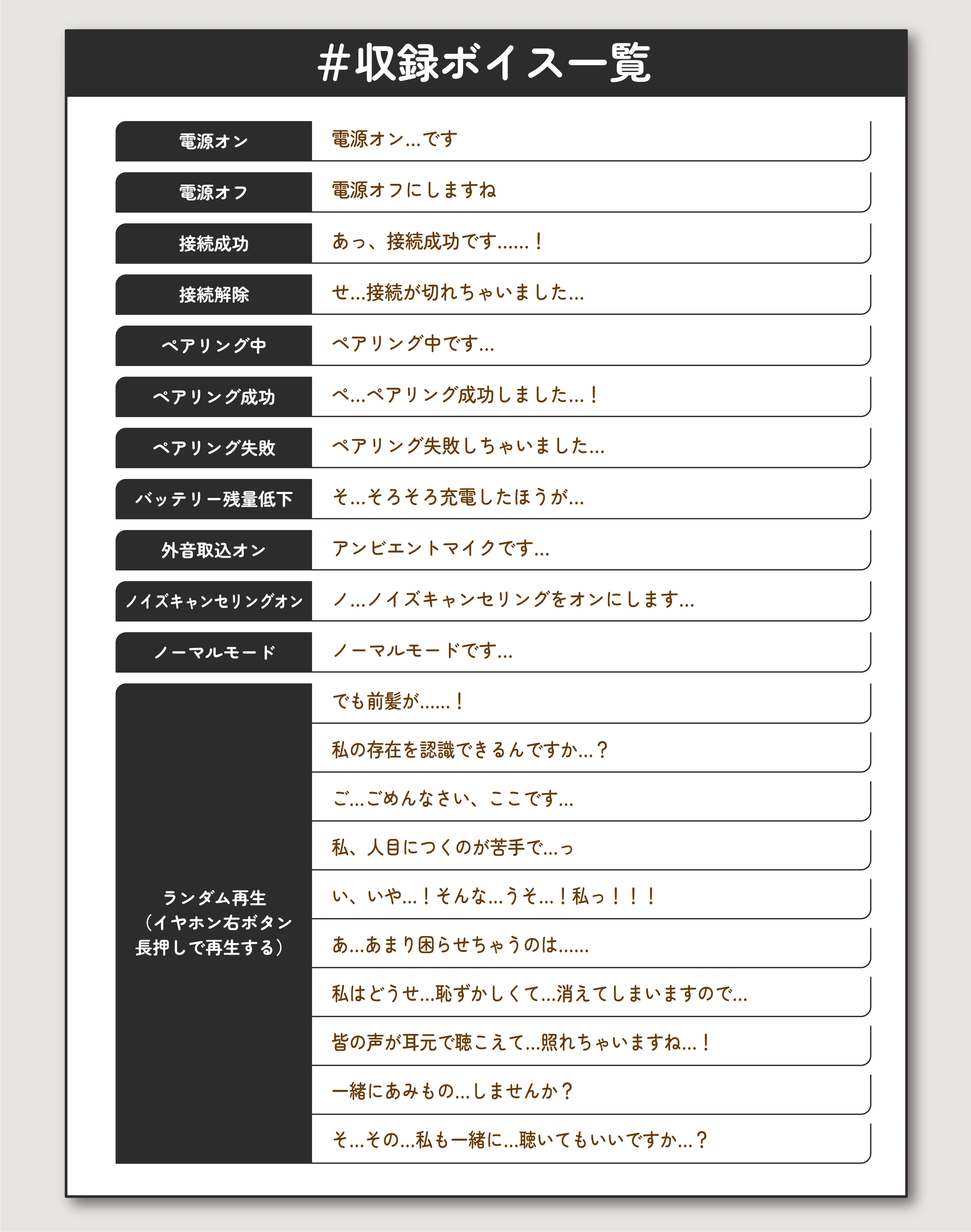 華暮愛々収録ボイス