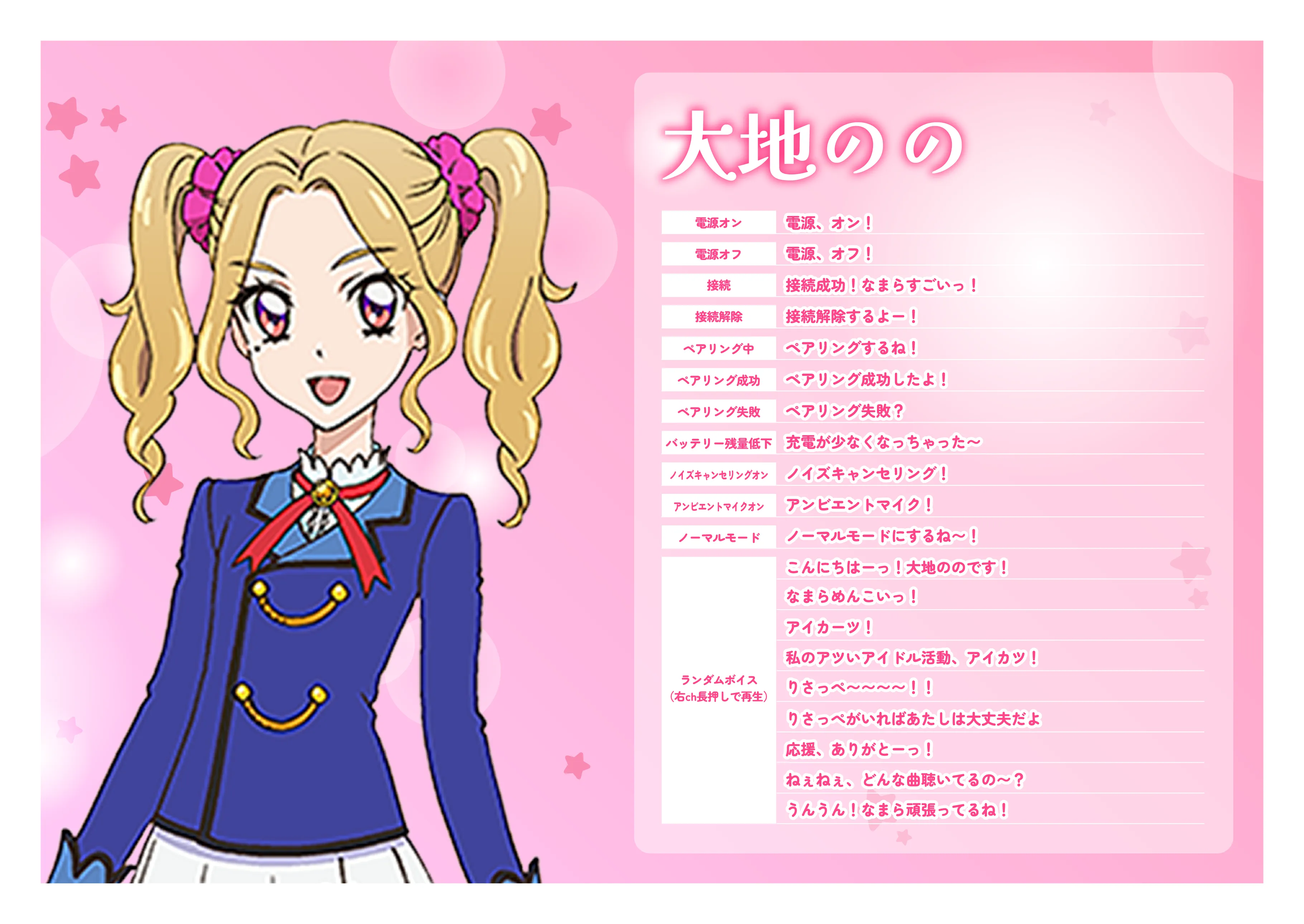藤原みやび