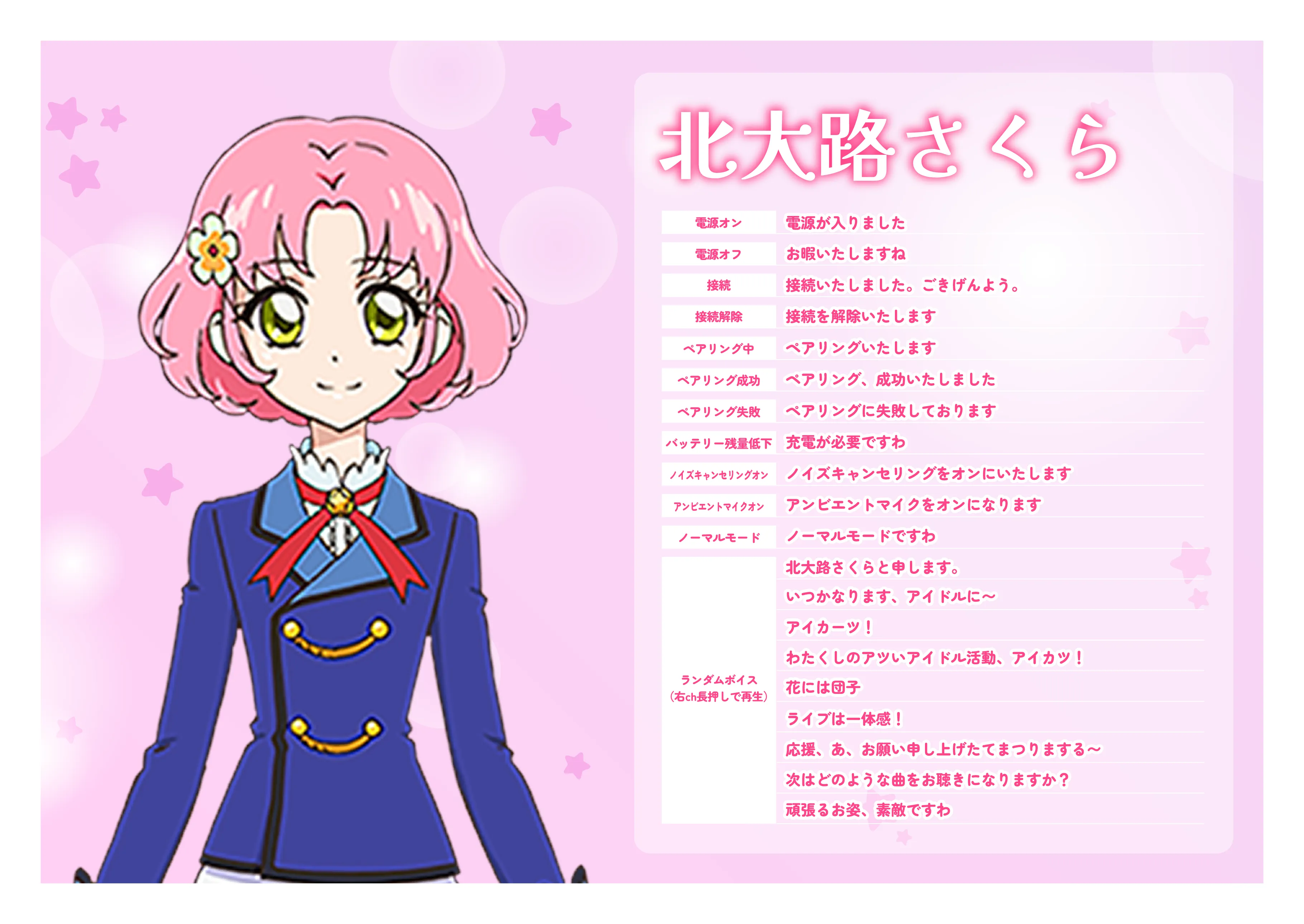 北大路さくら