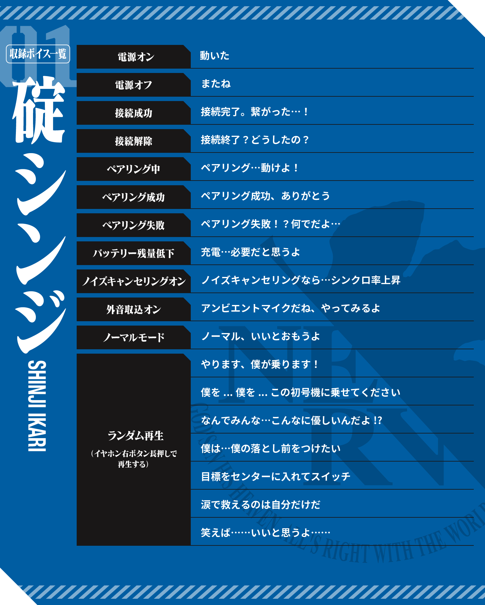 碇シンジ収録ボイス一覧