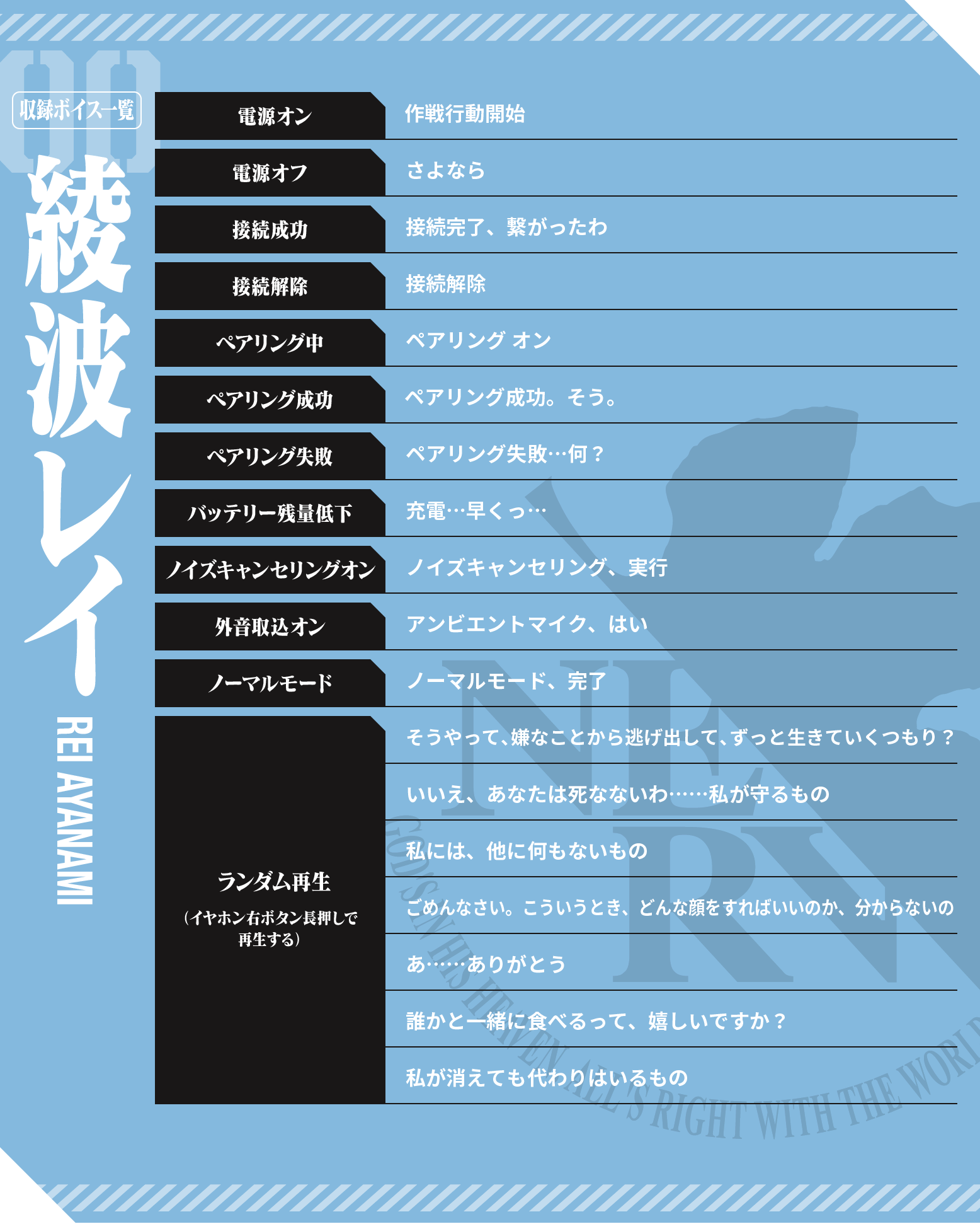 綾波レイ収録ボイス一覧