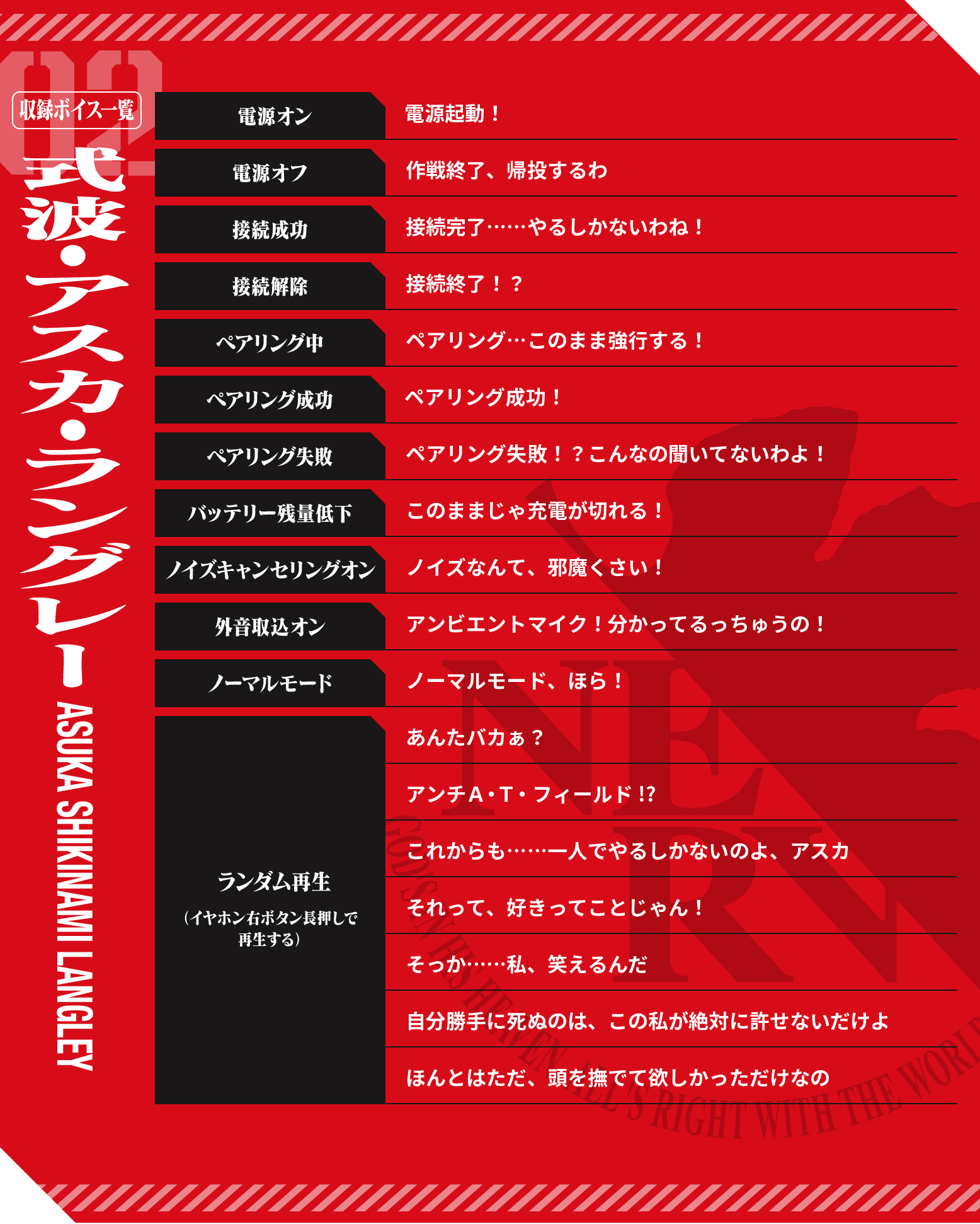 式波・アスカ・ラングレー収録ボイス一覧