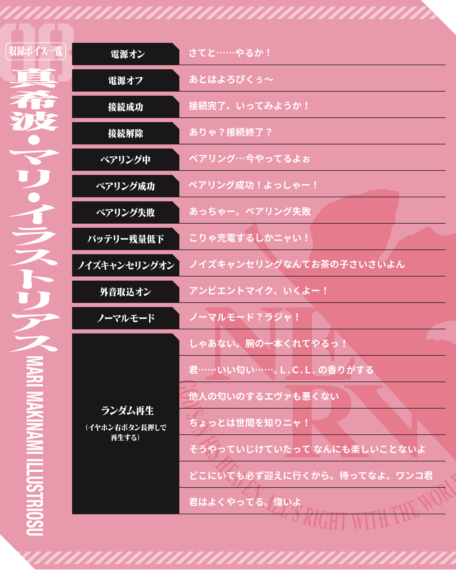 真希波・マリ・イラストリアス収録ボイス一覧