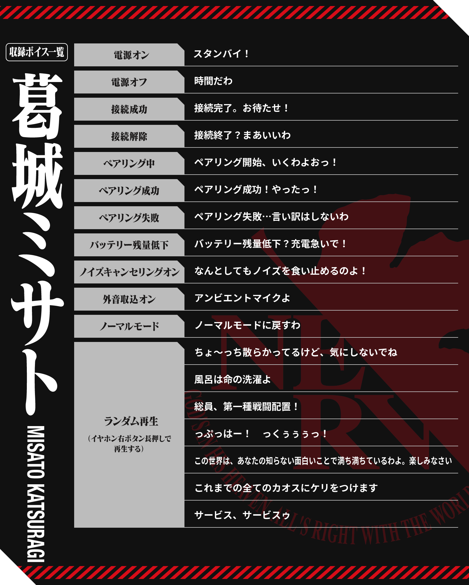葛城ミサト収録ボイス一覧