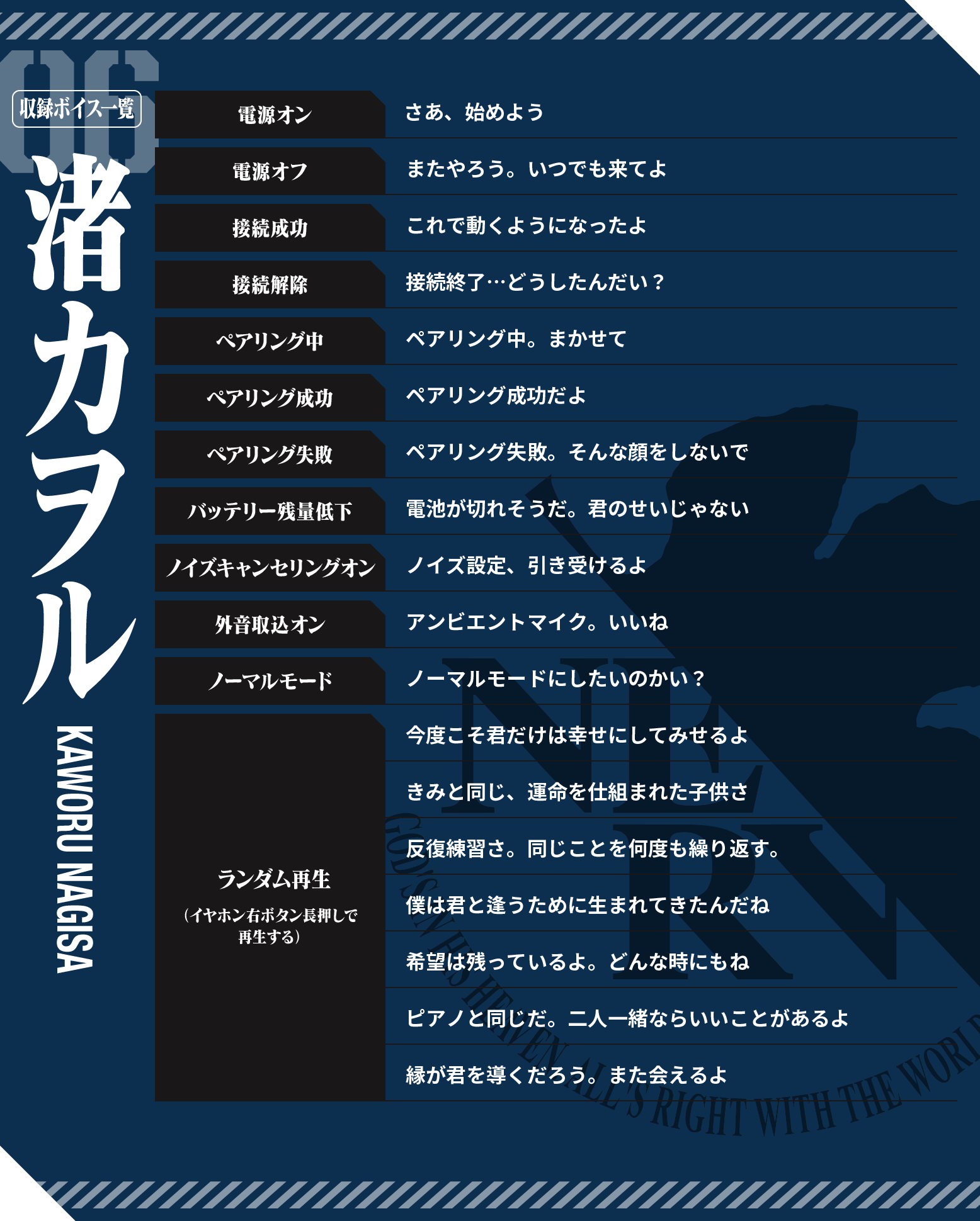 渚カヲル収録ボイス一覧