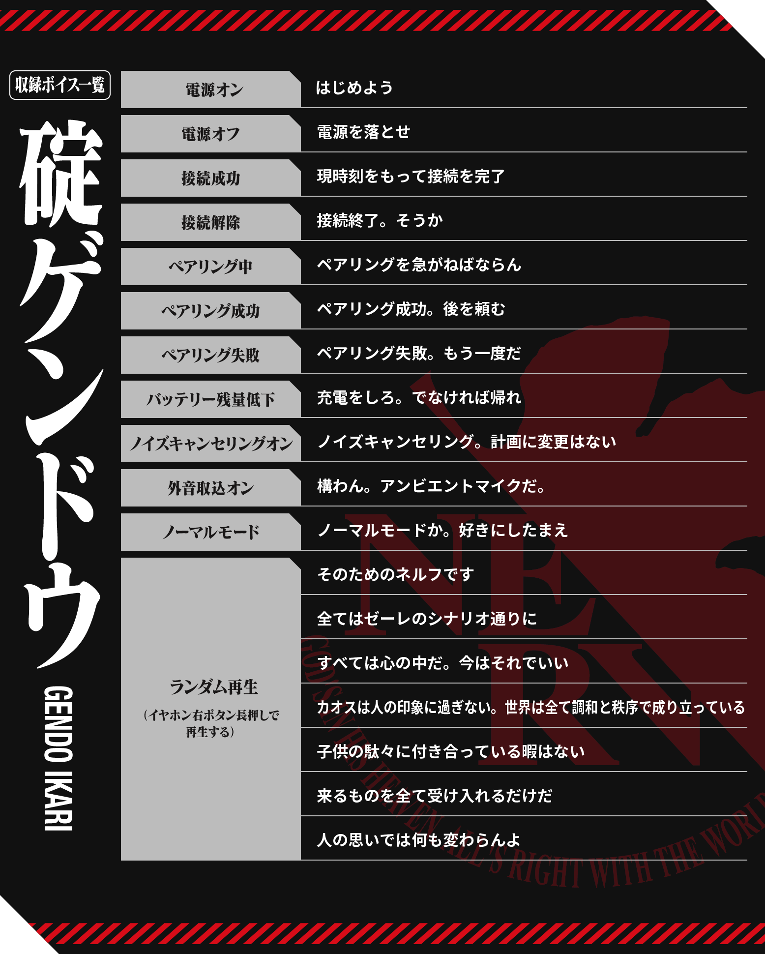 碇ゲンドウ収録ボイス一覧