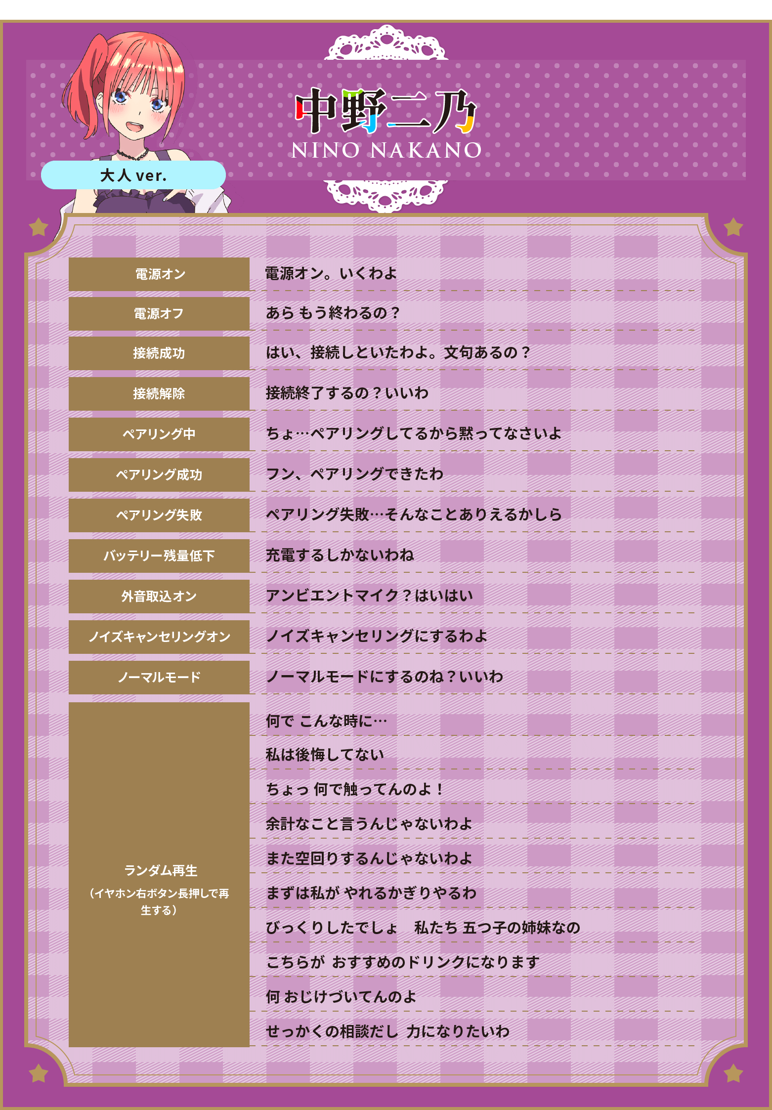 二乃収録ボイス一覧