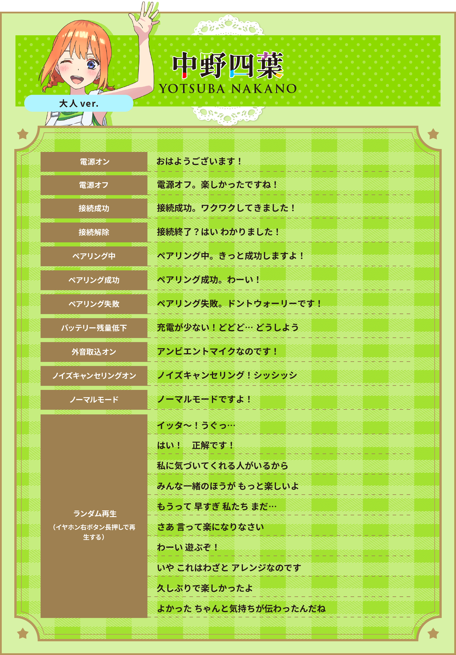 四葉収録ボイス一覧