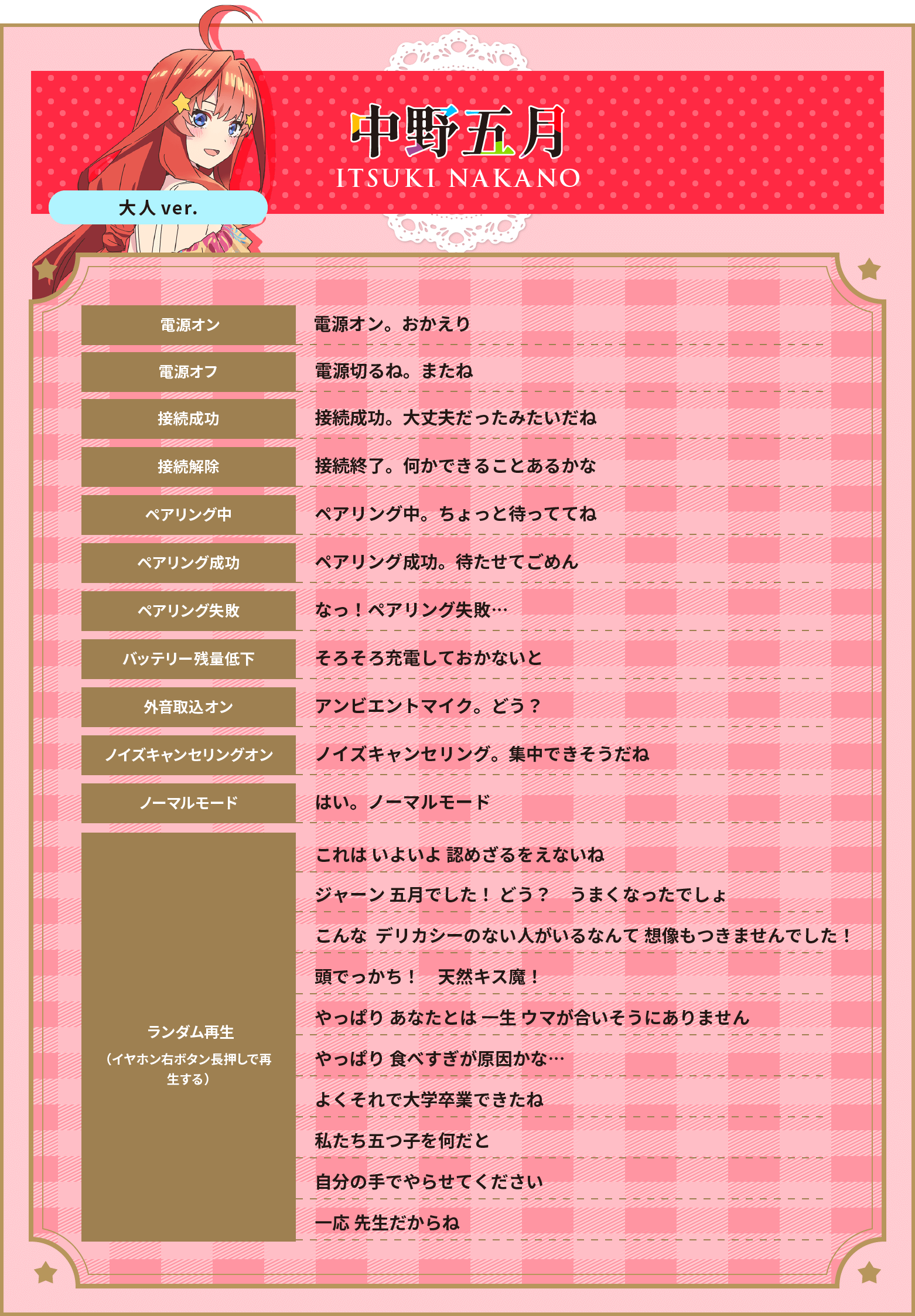 五月収録ボイス一覧