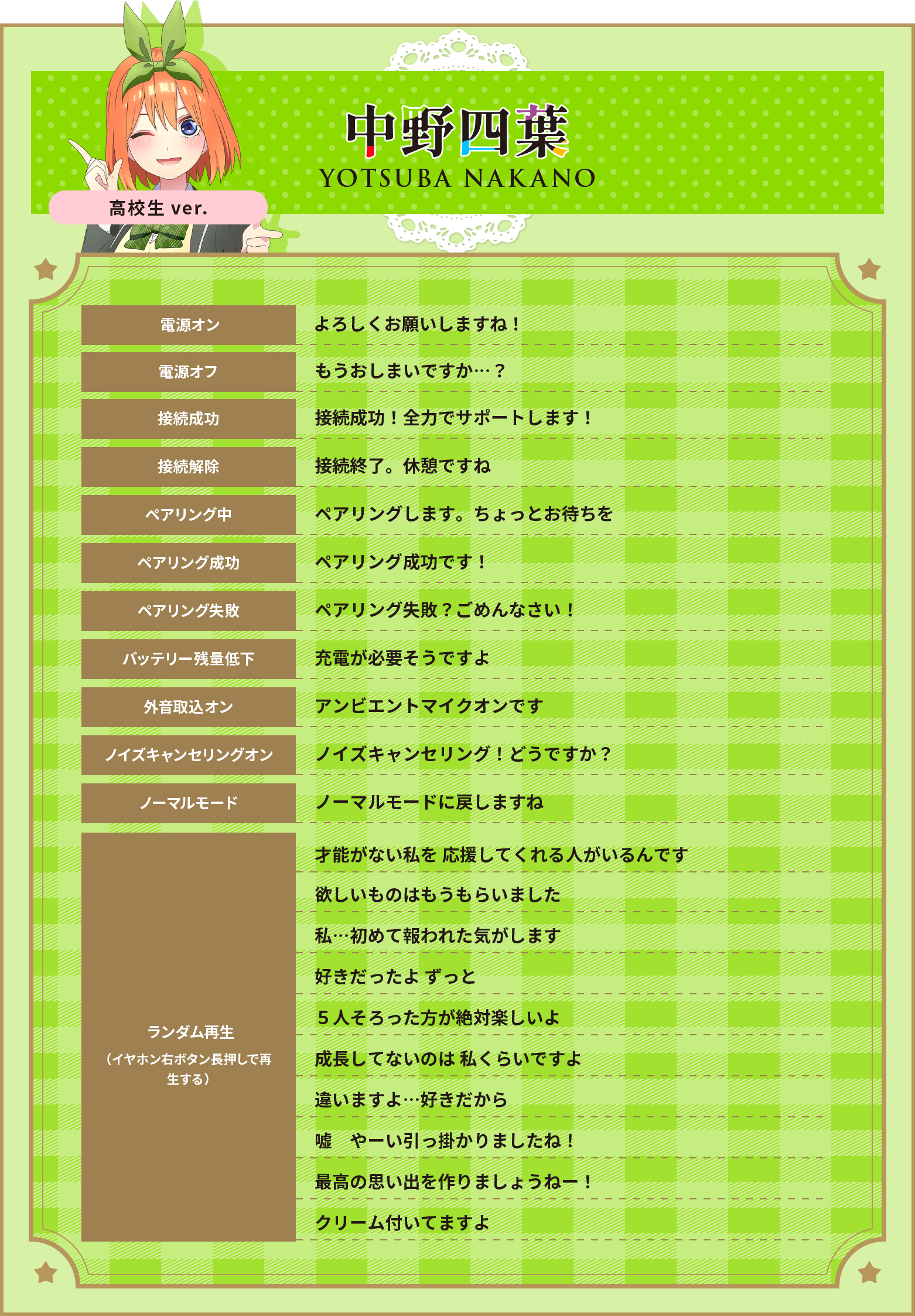 四葉収録ボイス一覧