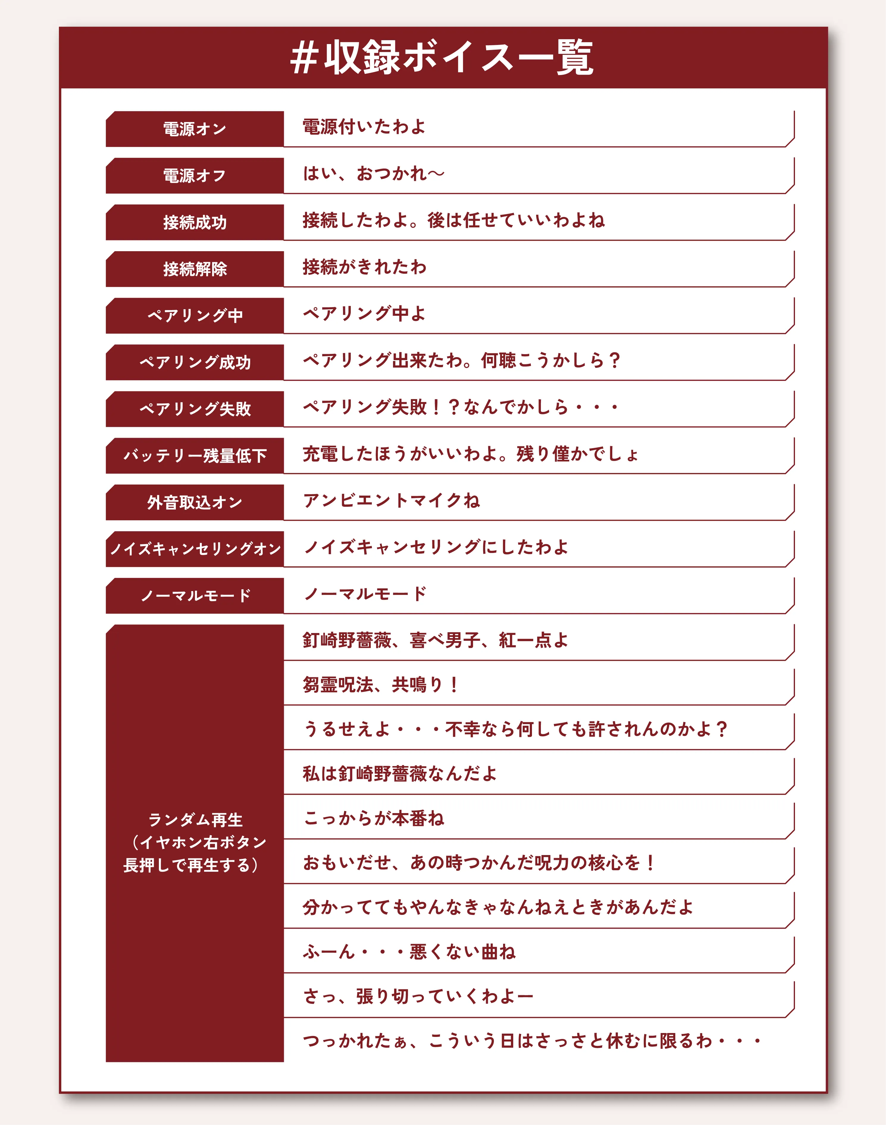 釘崎野薔薇収録ボイス