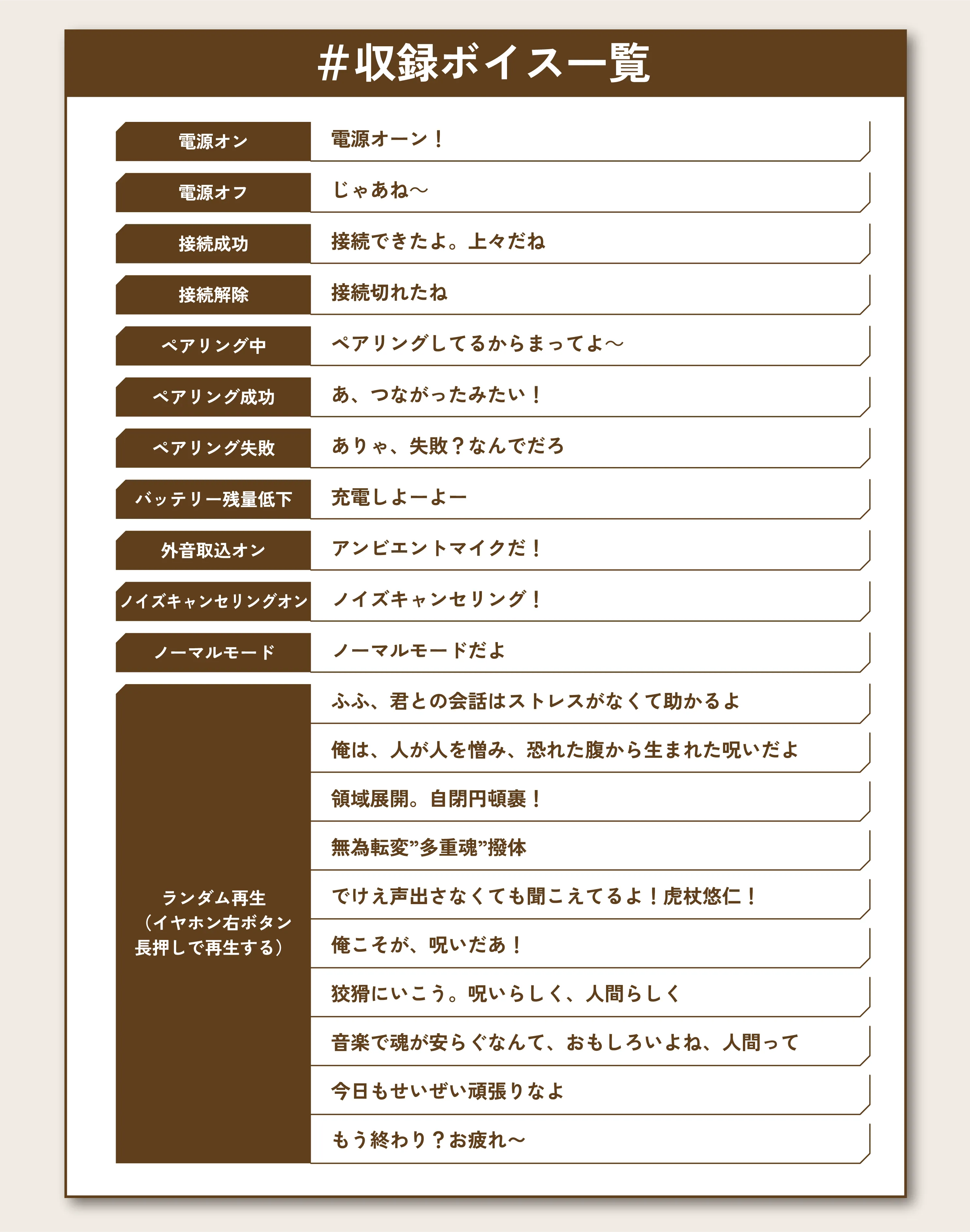 真人収録ボイス