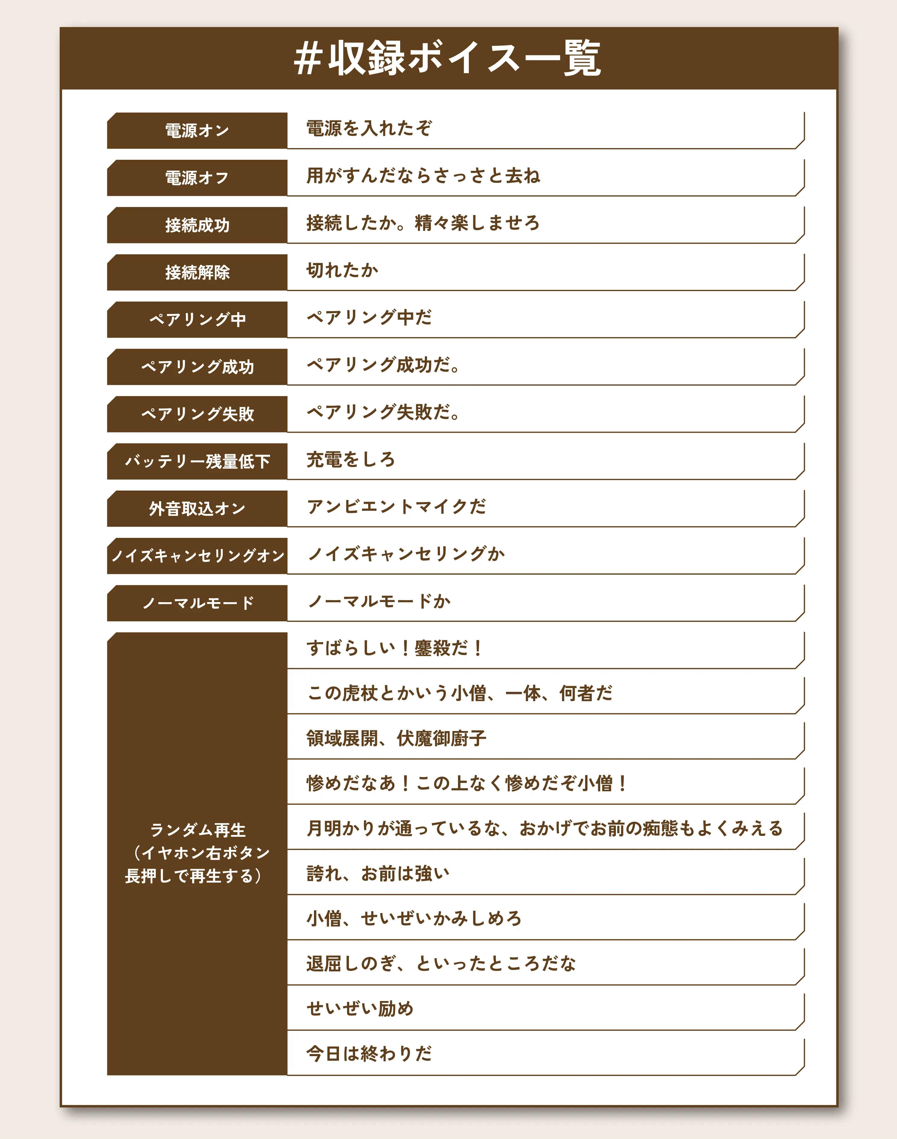 宿儺収録ボイス