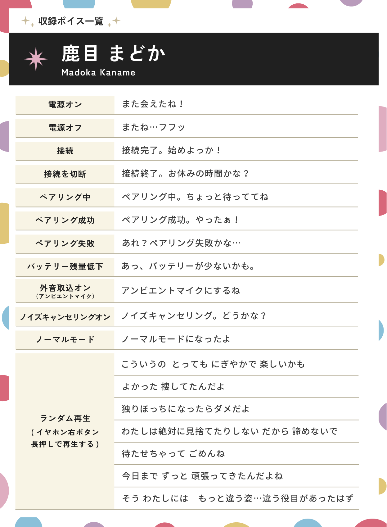 鹿目まどか収録ボイス