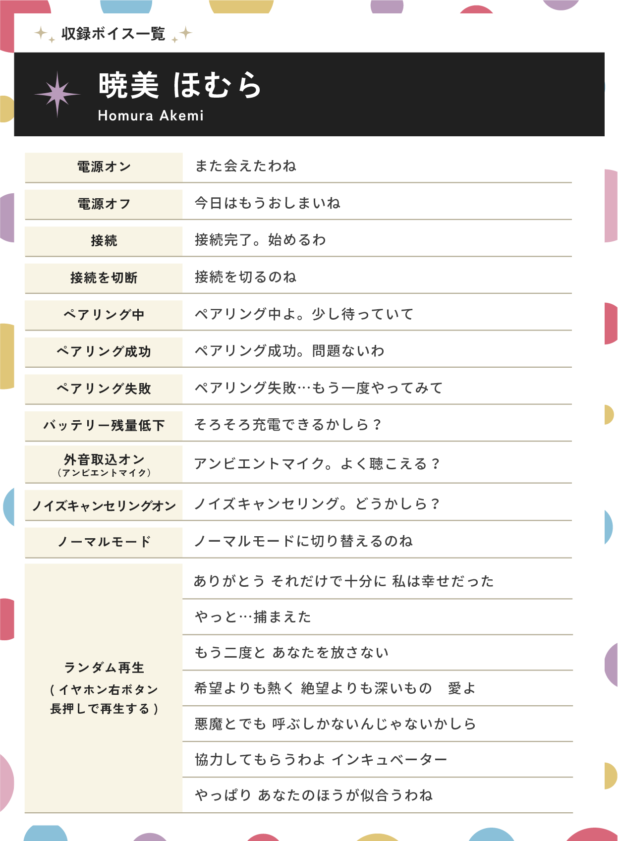 暁美ほむら収録ボイス