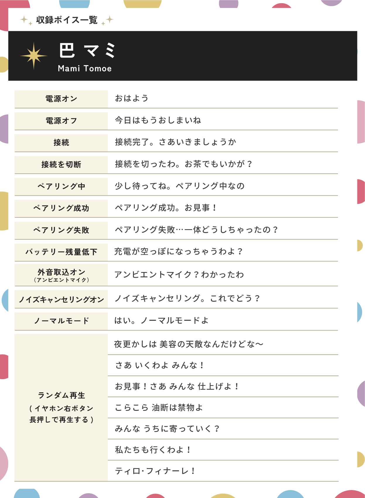 巴マミ収録ボイス